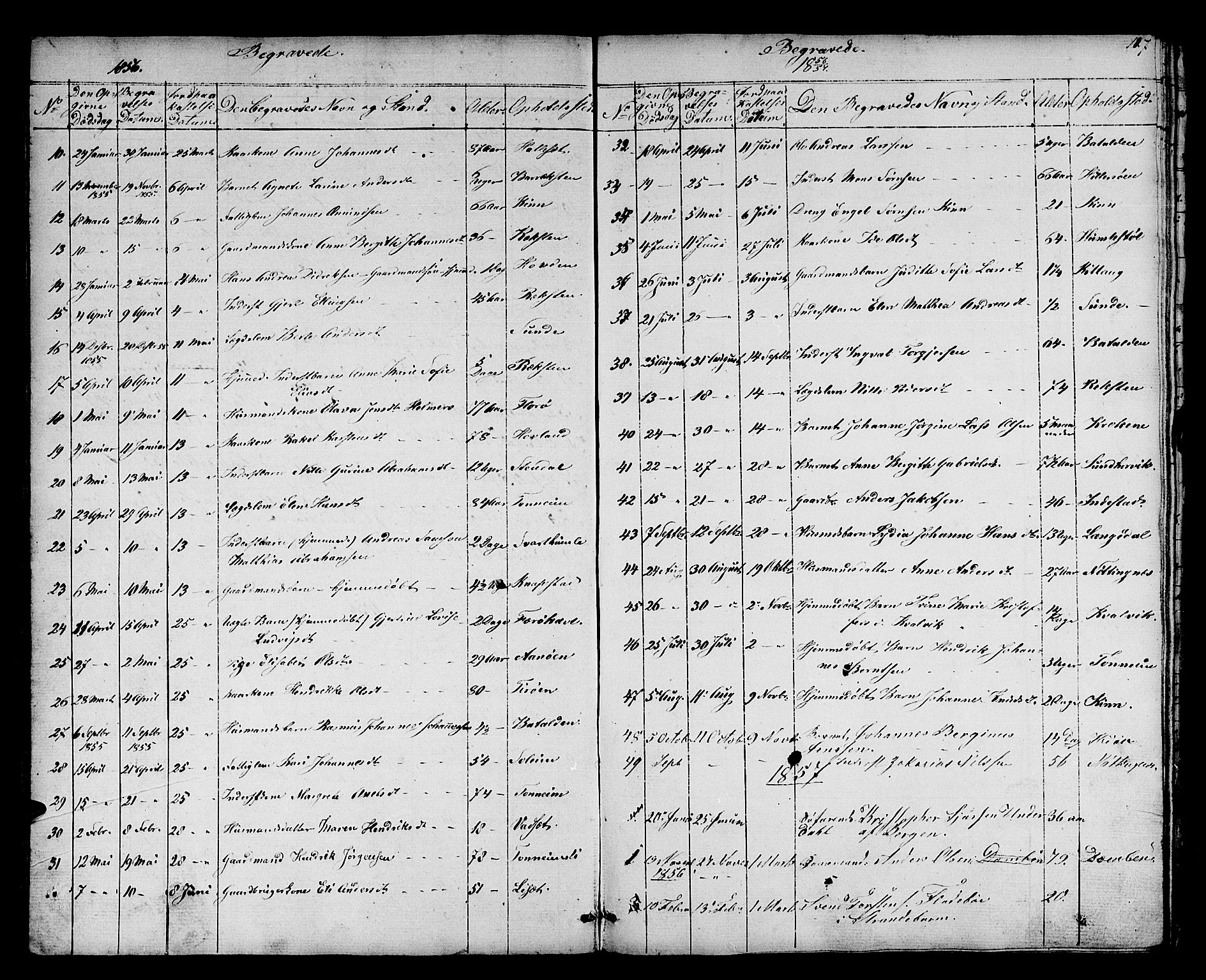 Kinn sokneprestembete, SAB/A-80801/H/Hab/Haba/L0001: Parish register (copy) no. A 1, 1853-1868, p. 117