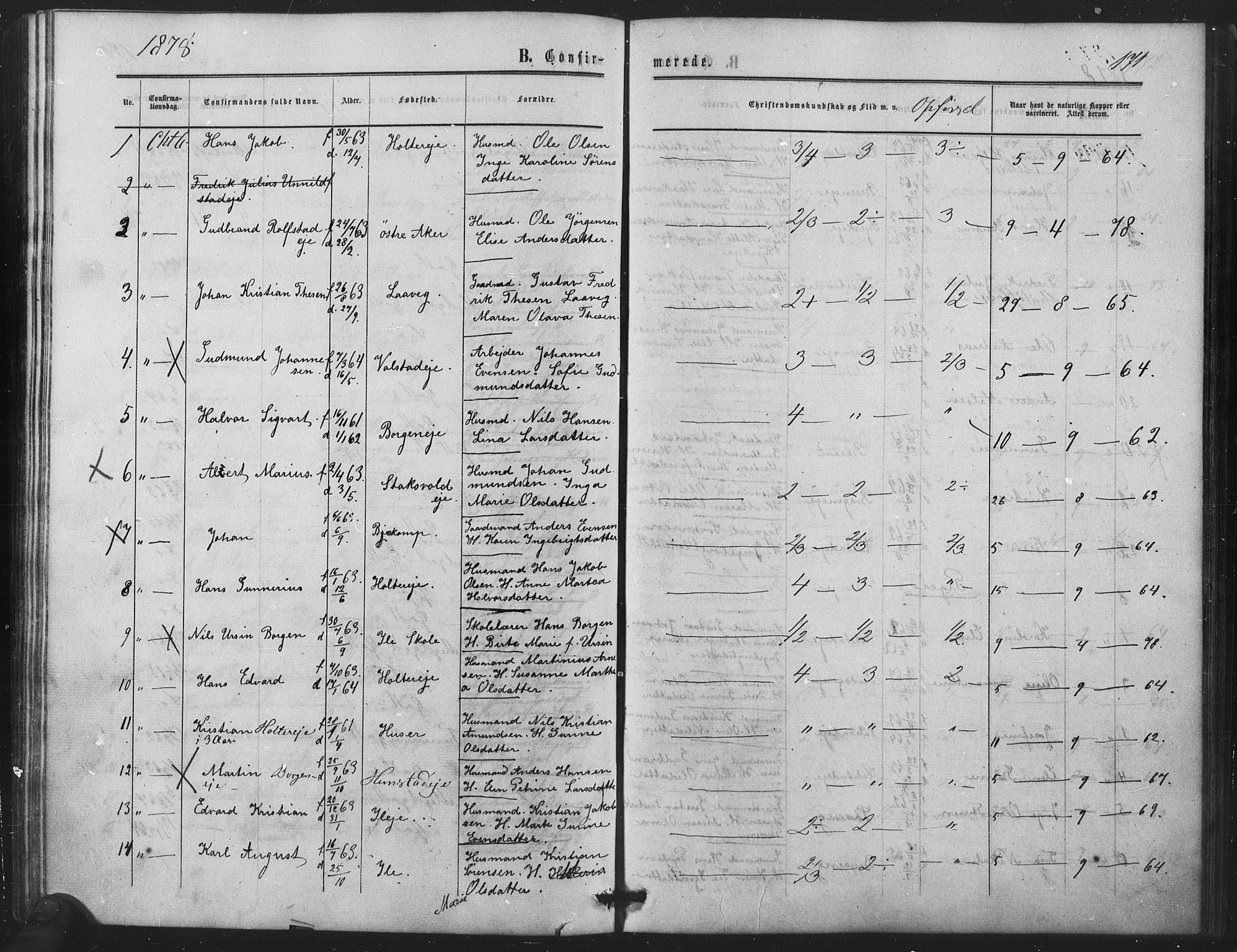 Nes prestekontor Kirkebøker, SAO/A-10410/F/Fb/L0001: Parish register (official) no. II 1, 1859-1882, p. 171