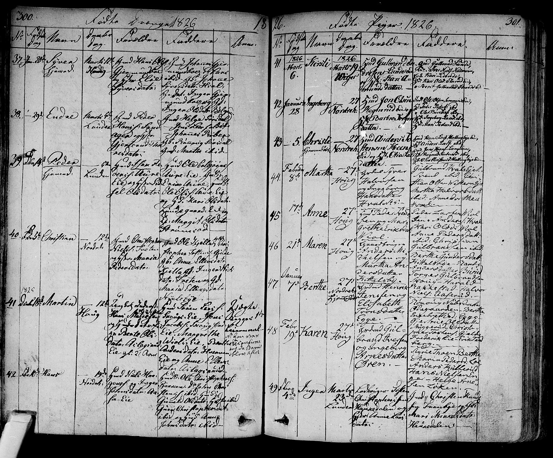 Norderhov kirkebøker, AV/SAKO-A-237/F/Fa/L0009: Parish register (official) no. 9, 1819-1837, p. 300-301