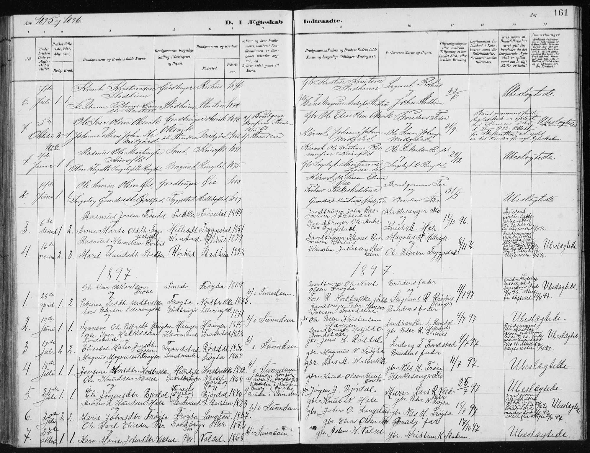 Ministerialprotokoller, klokkerbøker og fødselsregistre - Møre og Romsdal, SAT/A-1454/517/L0230: Parish register (copy) no. 517C03, 1879-1912, p. 161