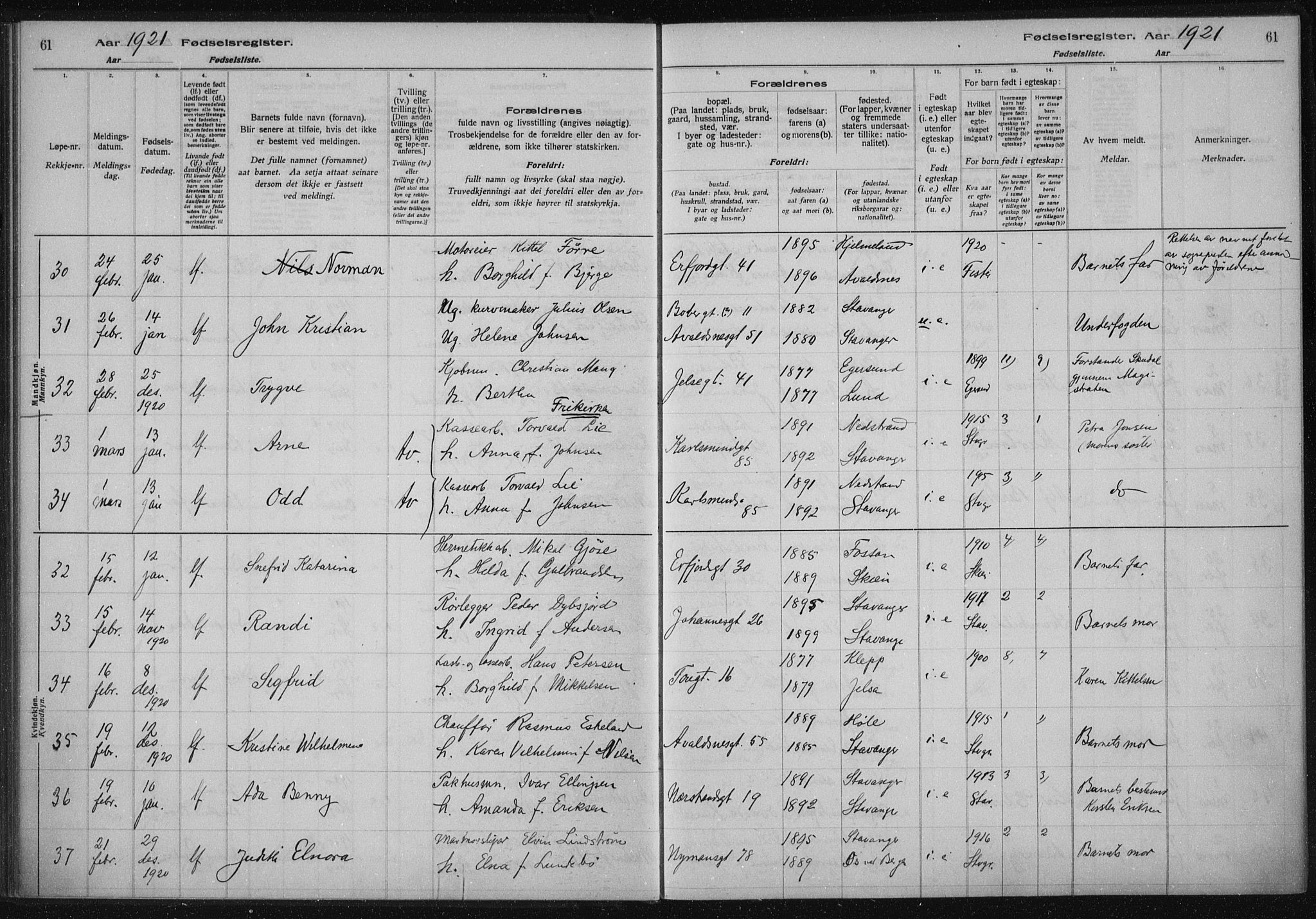 St. Johannes sokneprestkontor, AV/SAST-A-101814/002/A/L0002: Birth register no. 2, 1919-1924, p. 61