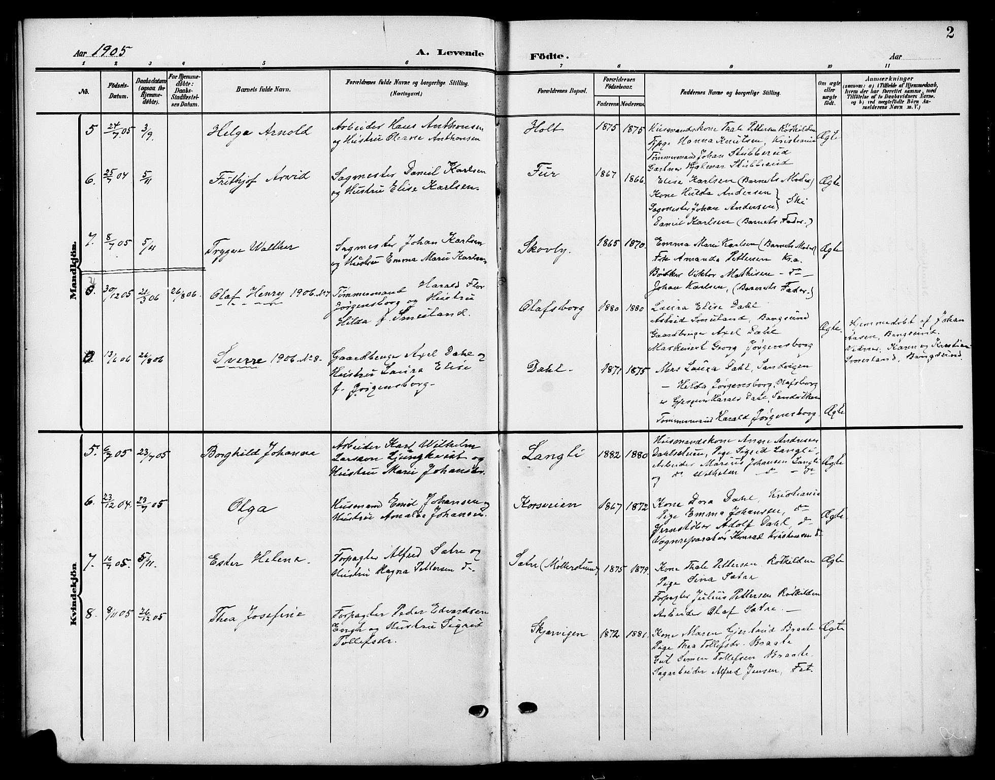 Nesodden prestekontor Kirkebøker, SAO/A-10013/G/Gb/L0001: Parish register (copy) no. II 1, 1905-1924, p. 2
