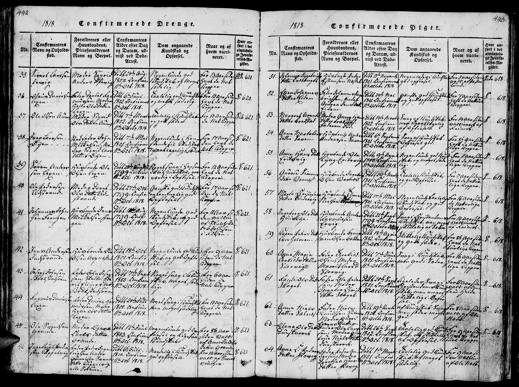 Ministerialprotokoller, klokkerbøker og fødselsregistre - Sør-Trøndelag, SAT/A-1456/659/L0744: Parish register (copy) no. 659C01, 1818-1825, p. 442-443