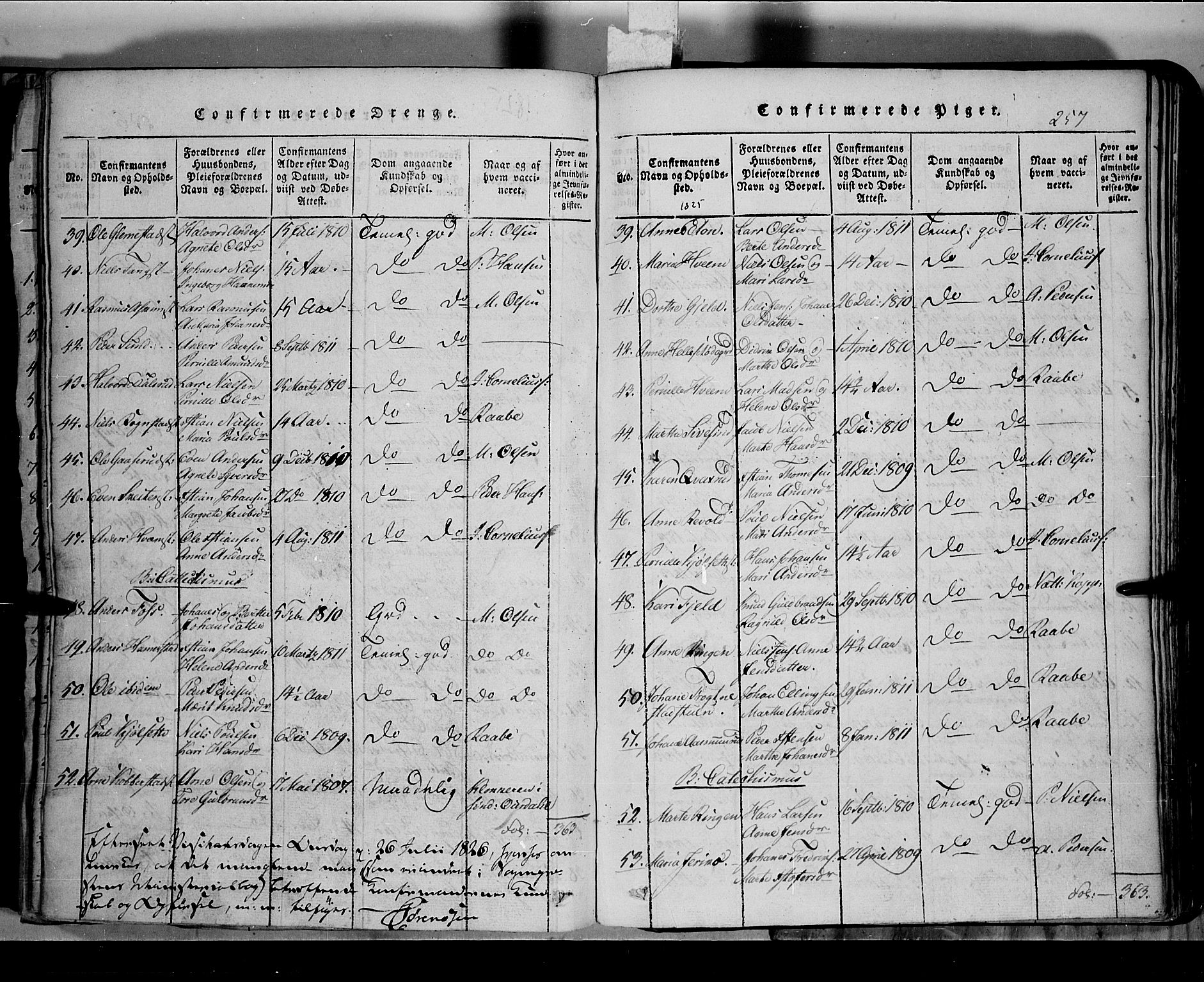Toten prestekontor, SAH/PREST-102/H/Ha/Hab/L0002: Parish register (copy) no. 2, 1820-1827, p. 257