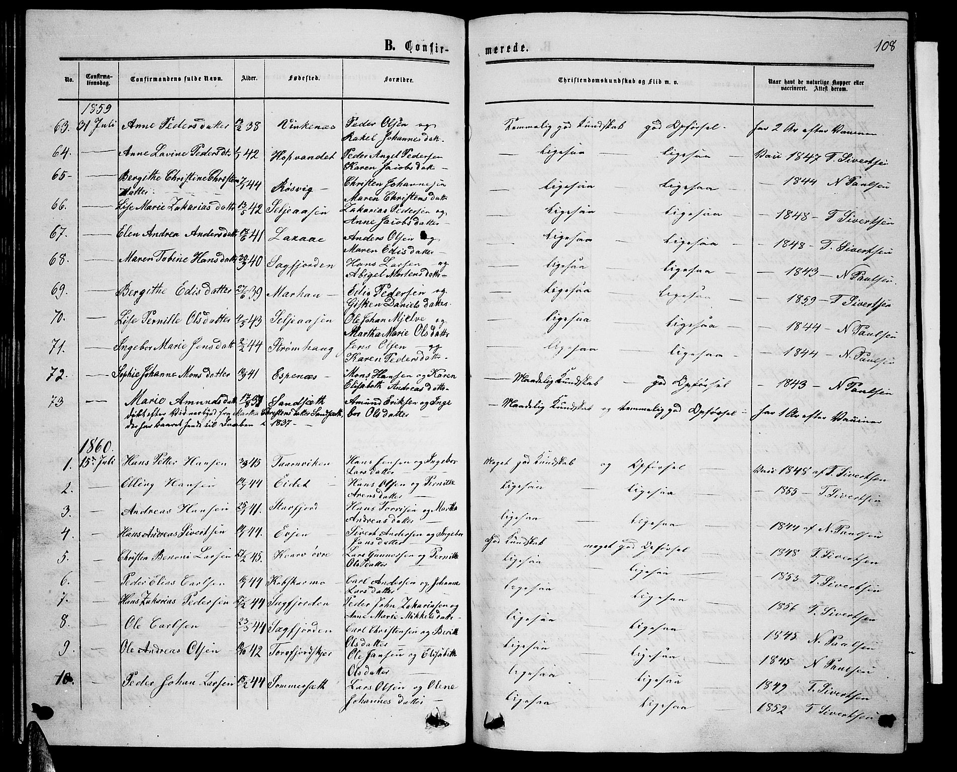 Ministerialprotokoller, klokkerbøker og fødselsregistre - Nordland, AV/SAT-A-1459/853/L0775: Parish register (copy) no. 853C03, 1859-1877, p. 108