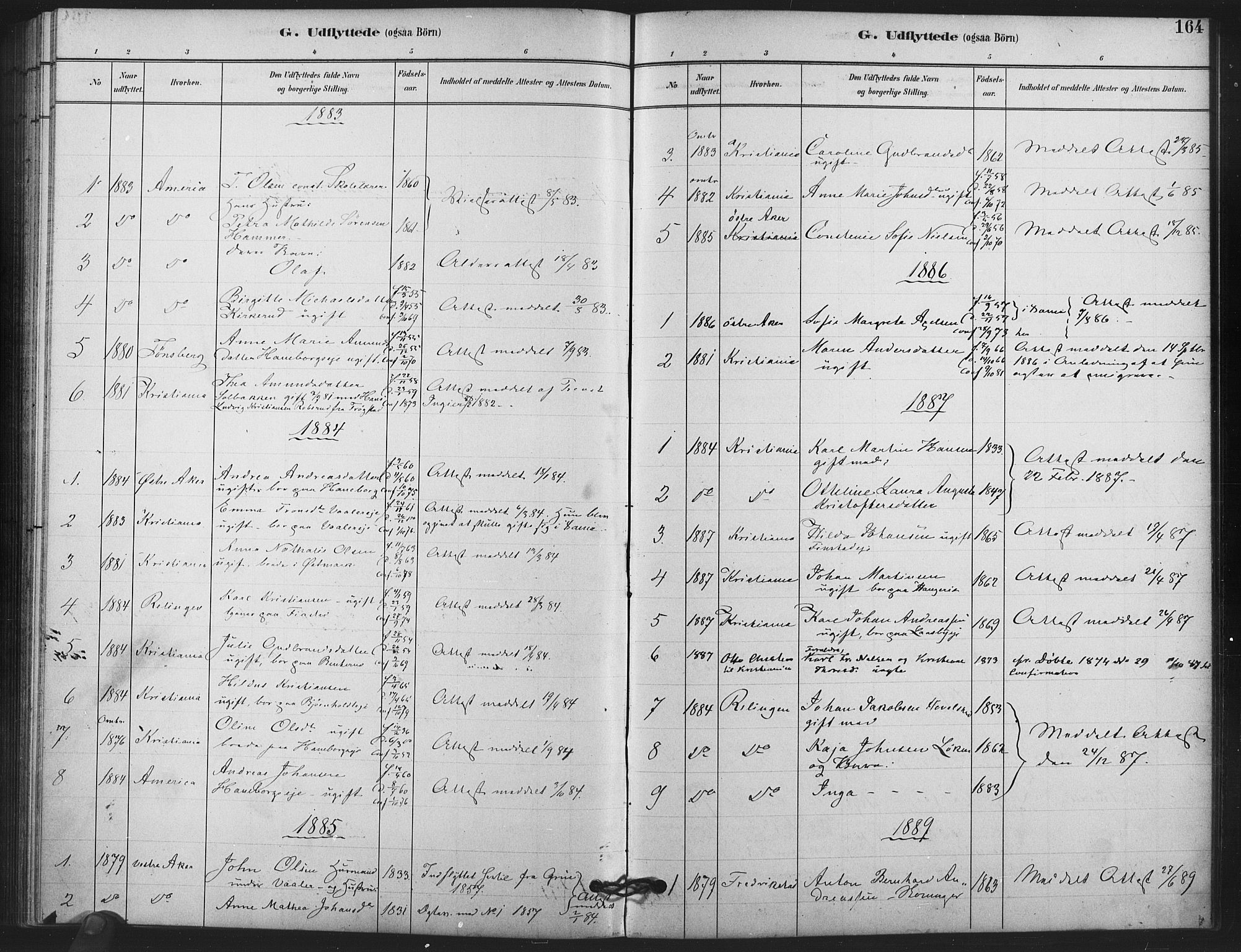 Skedsmo prestekontor Kirkebøker, AV/SAO-A-10033a/F/Fb/L0001: Parish register (official) no. II 1, 1883-1901, p. 164