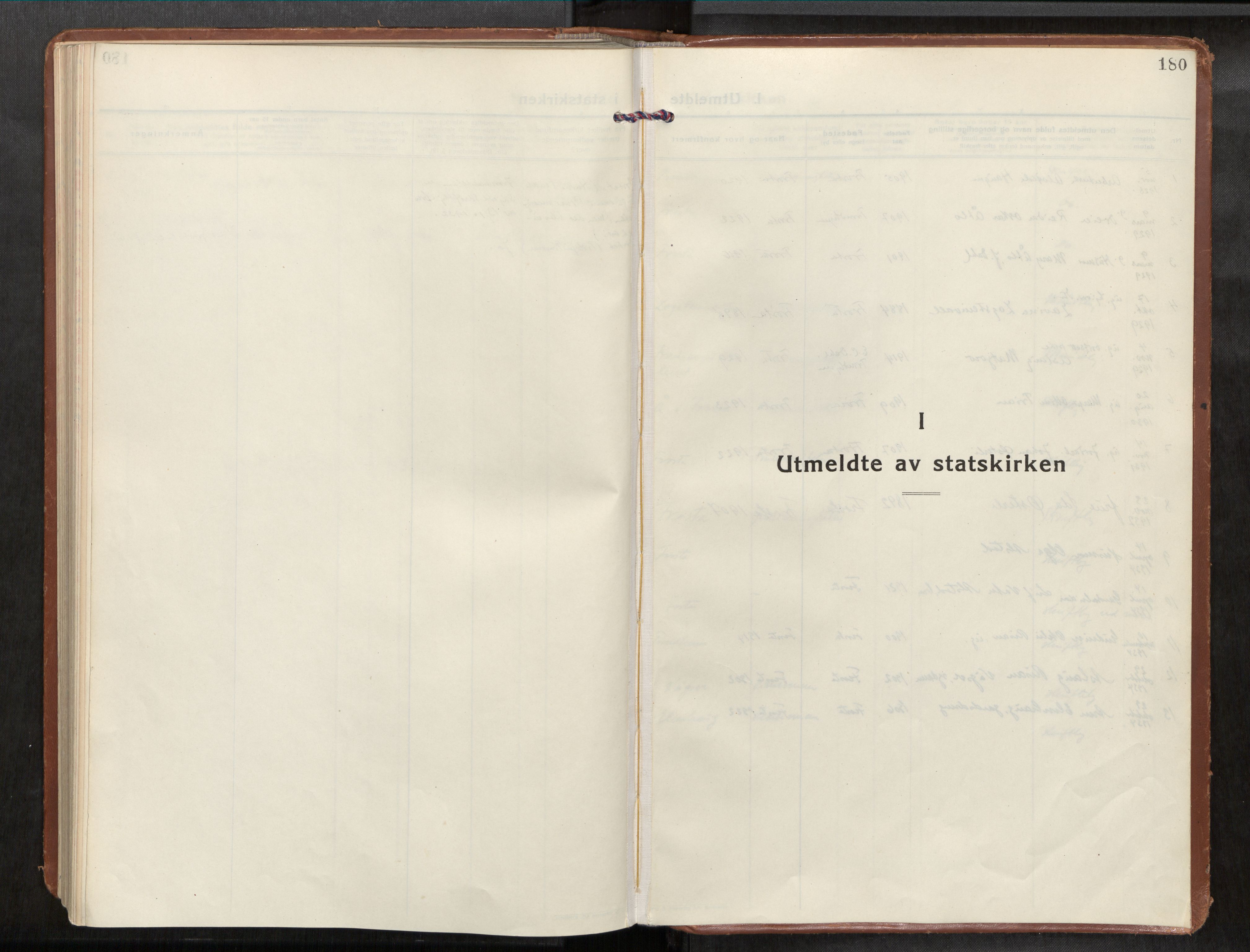 Frosta sokneprestkontor, SAT/A-4380/2/H/Haa/L0001: Parish register (official) no. 1, 1926-1934, p. 180