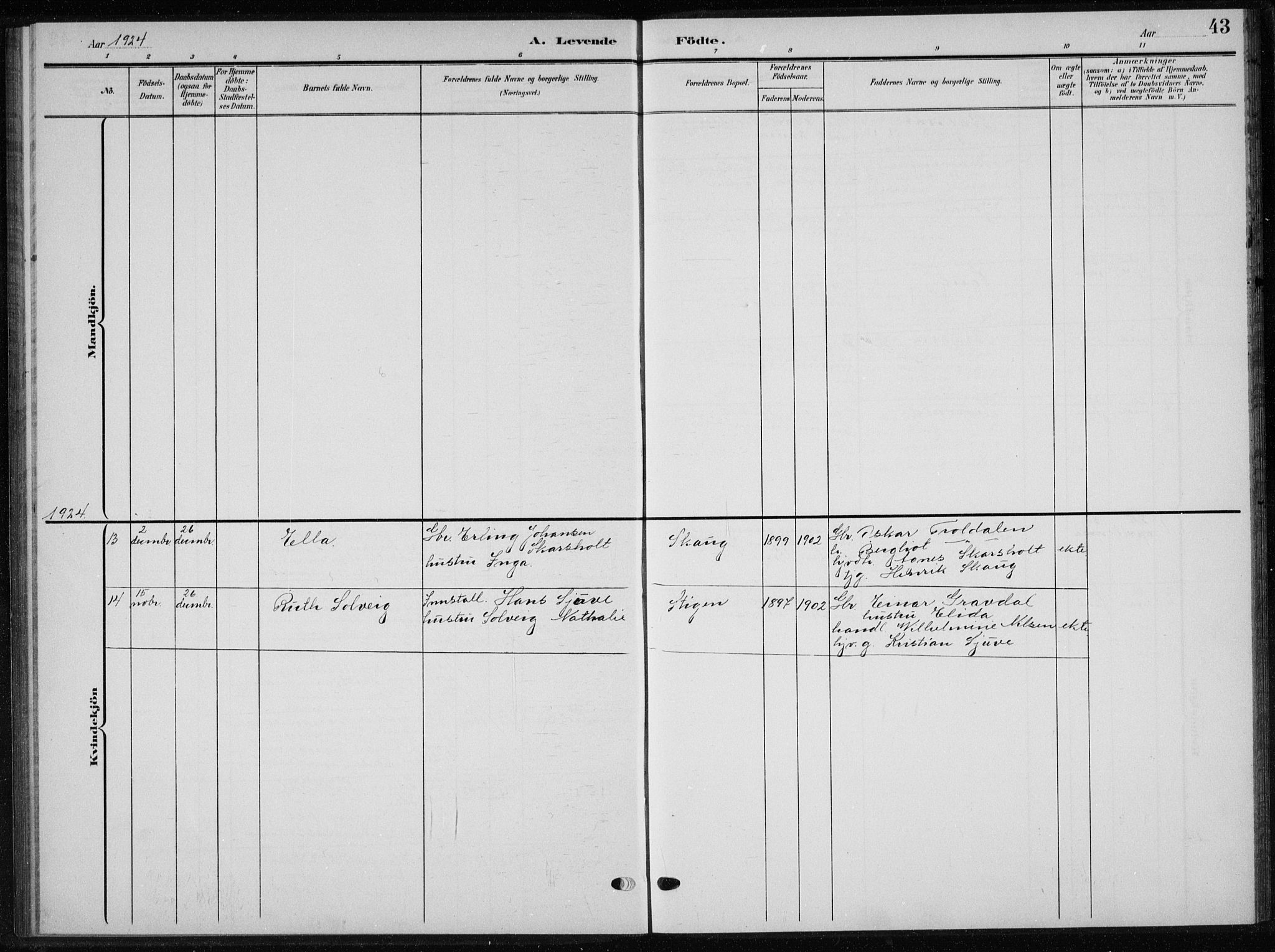 Andebu kirkebøker, AV/SAKO-A-336/G/Gb/L0001: Parish register (copy) no. II 1, 1901-1936, p. 43