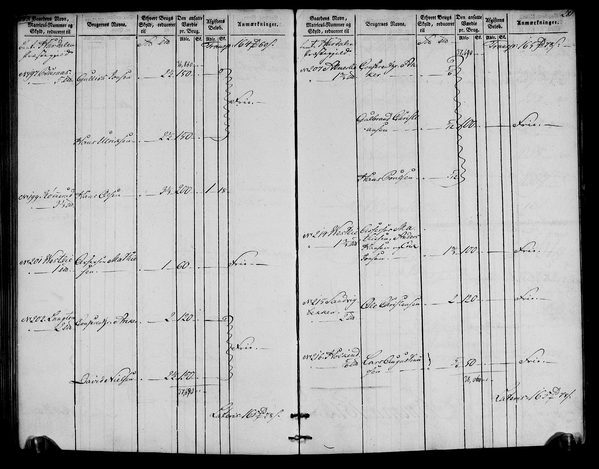 Rentekammeret inntil 1814, Realistisk ordnet avdeling, AV/RA-EA-4070/N/Ne/Nea/L0023: Øvre Romerike fogderi. Oppebørselsregister, 1803-1804, p. 142