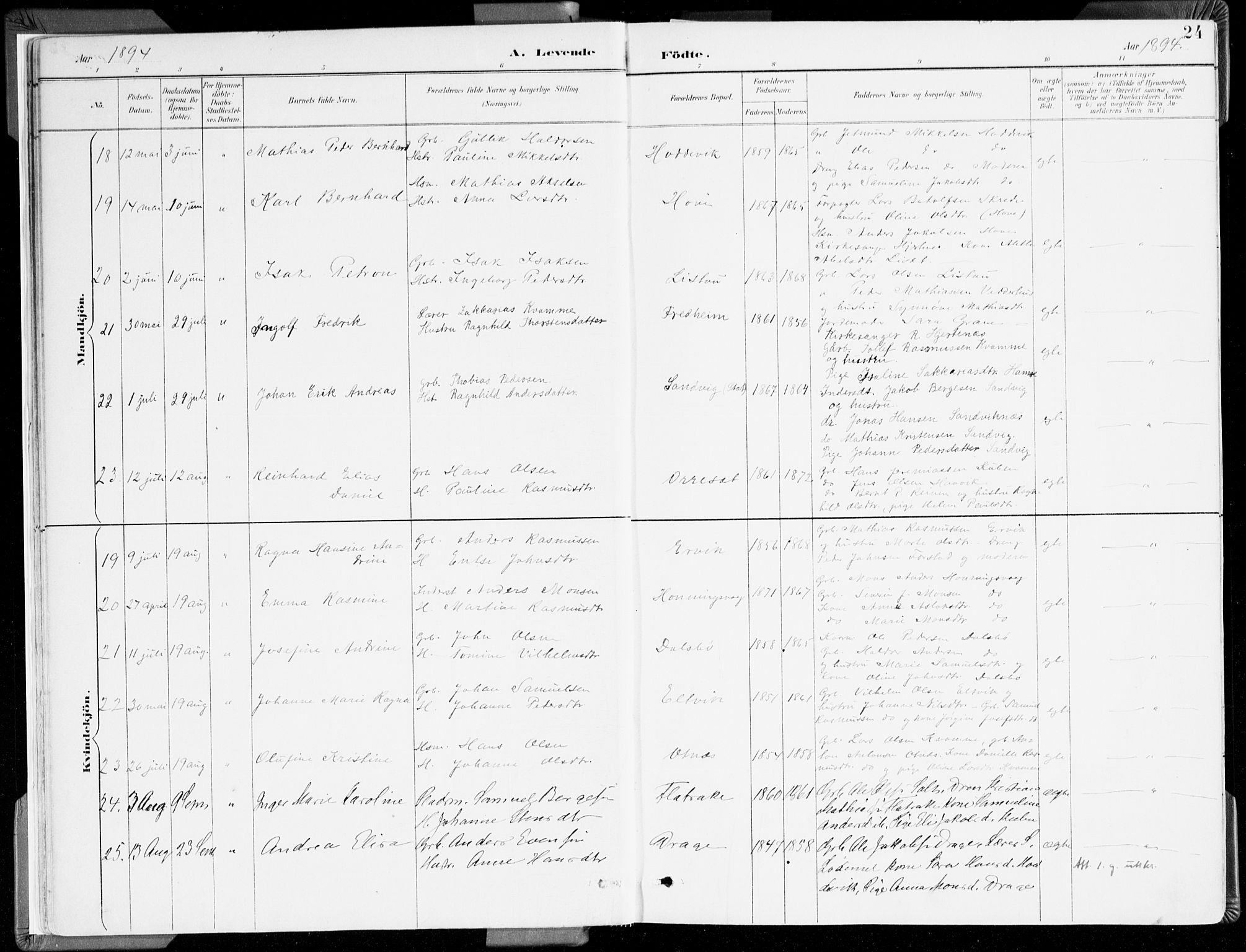 Selje sokneprestembete, AV/SAB-A-99938/H/Ha/Haa/Haab: Parish register (official) no. B 2, 1891-1907, p. 24