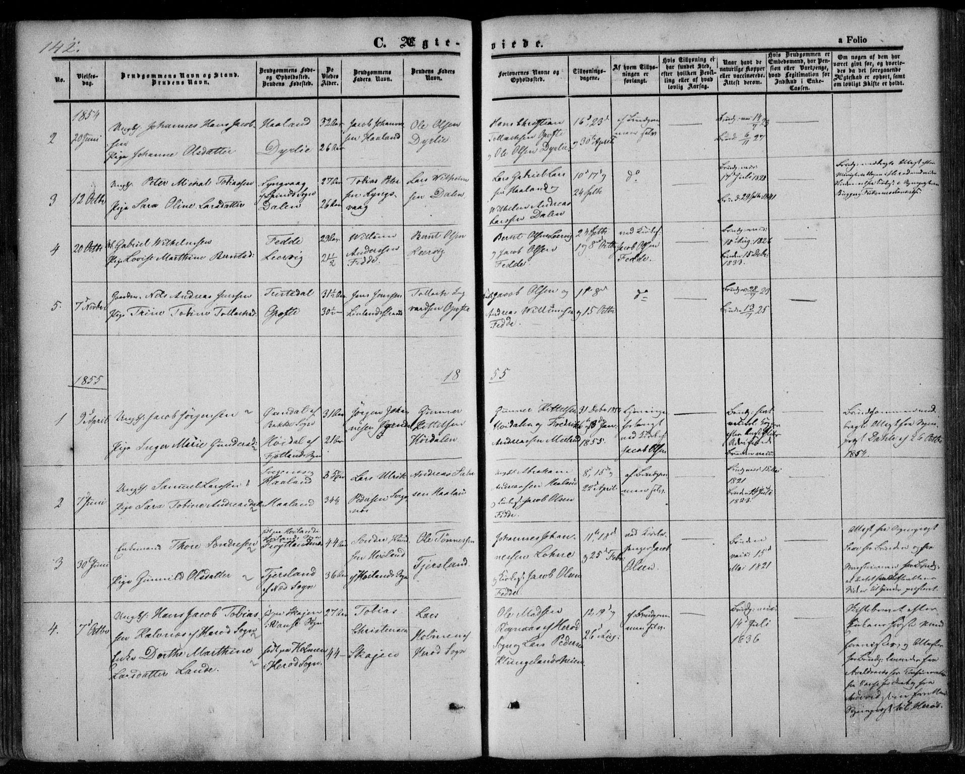 Kvinesdal sokneprestkontor, AV/SAK-1111-0026/F/Fa/Faa/L0002: Parish register (official) no. A 2, 1850-1876, p. 142