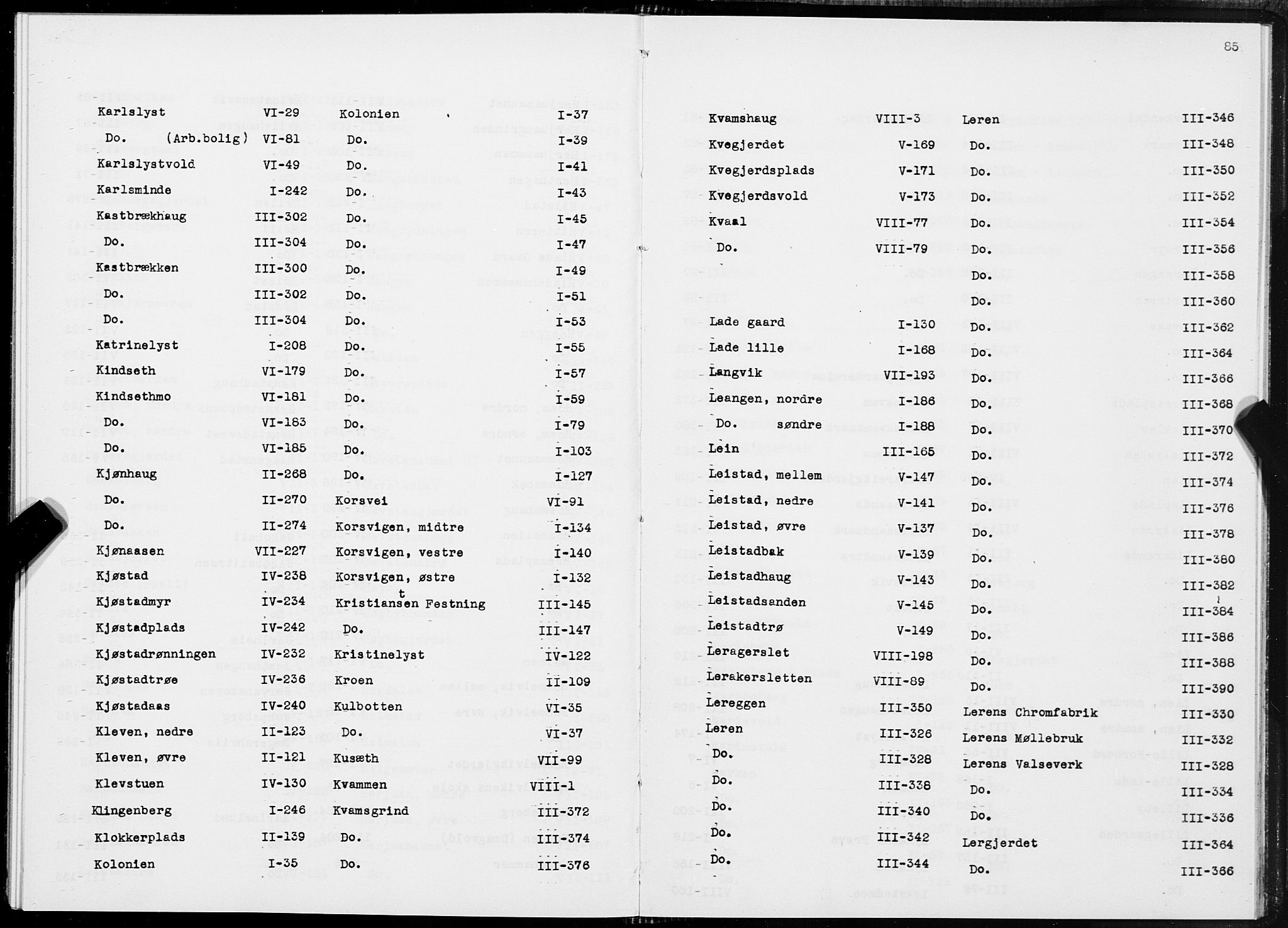 SAT, 1875 census for 1660P Strinda, 1875, p. 85