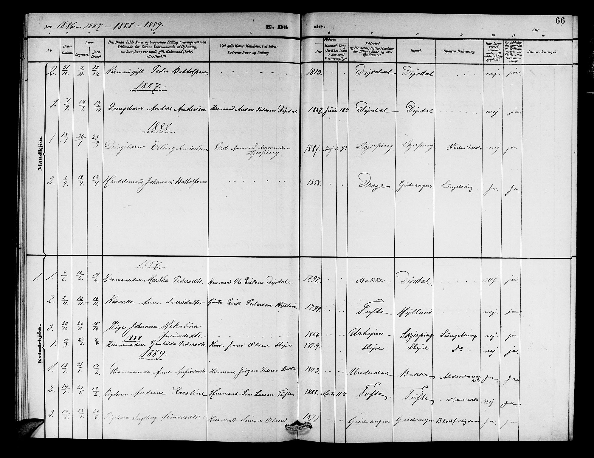 Aurland sokneprestembete, SAB/A-99937/H/Hb/Hbc/L0002: Parish register (copy) no. C 2, 1883-1900, p. 66