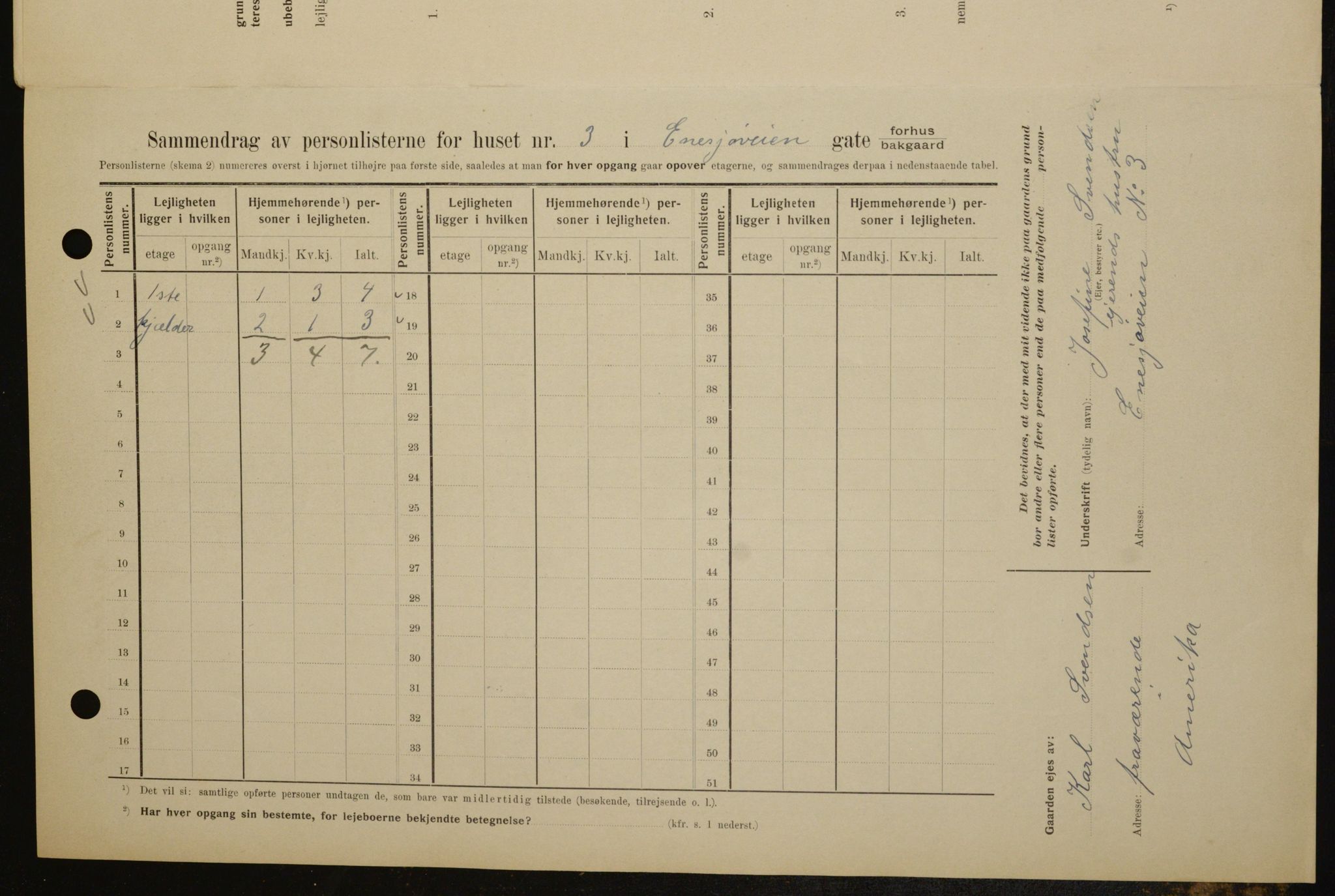 OBA, Municipal Census 1909 for Kristiania, 1909, p. 19810