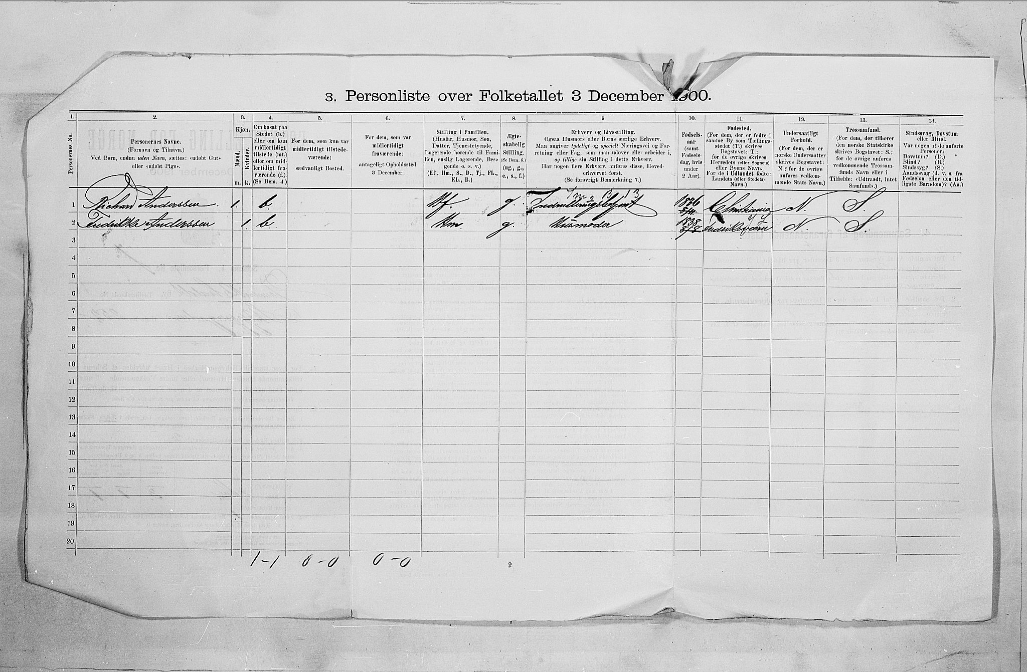 SAO, 1900 census for Fredrikshald, 1900