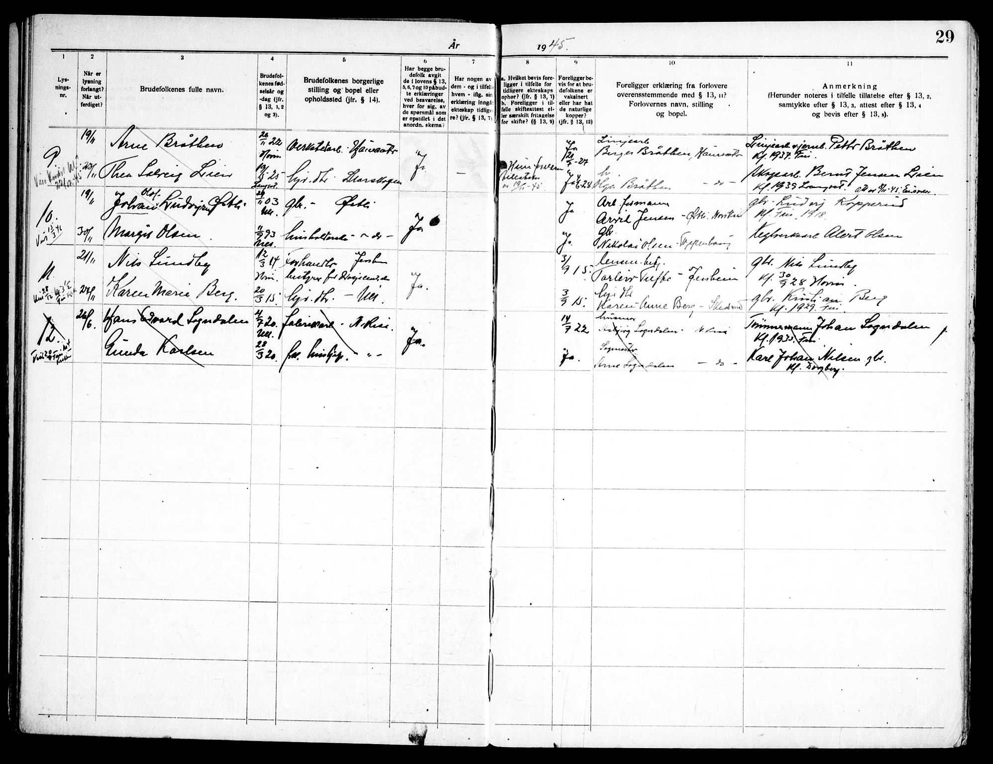 Ullensaker prestekontor Kirkebøker, SAO/A-10236a/H/Ha/L0005: Banns register no. 5, 1919-1969, p. 29