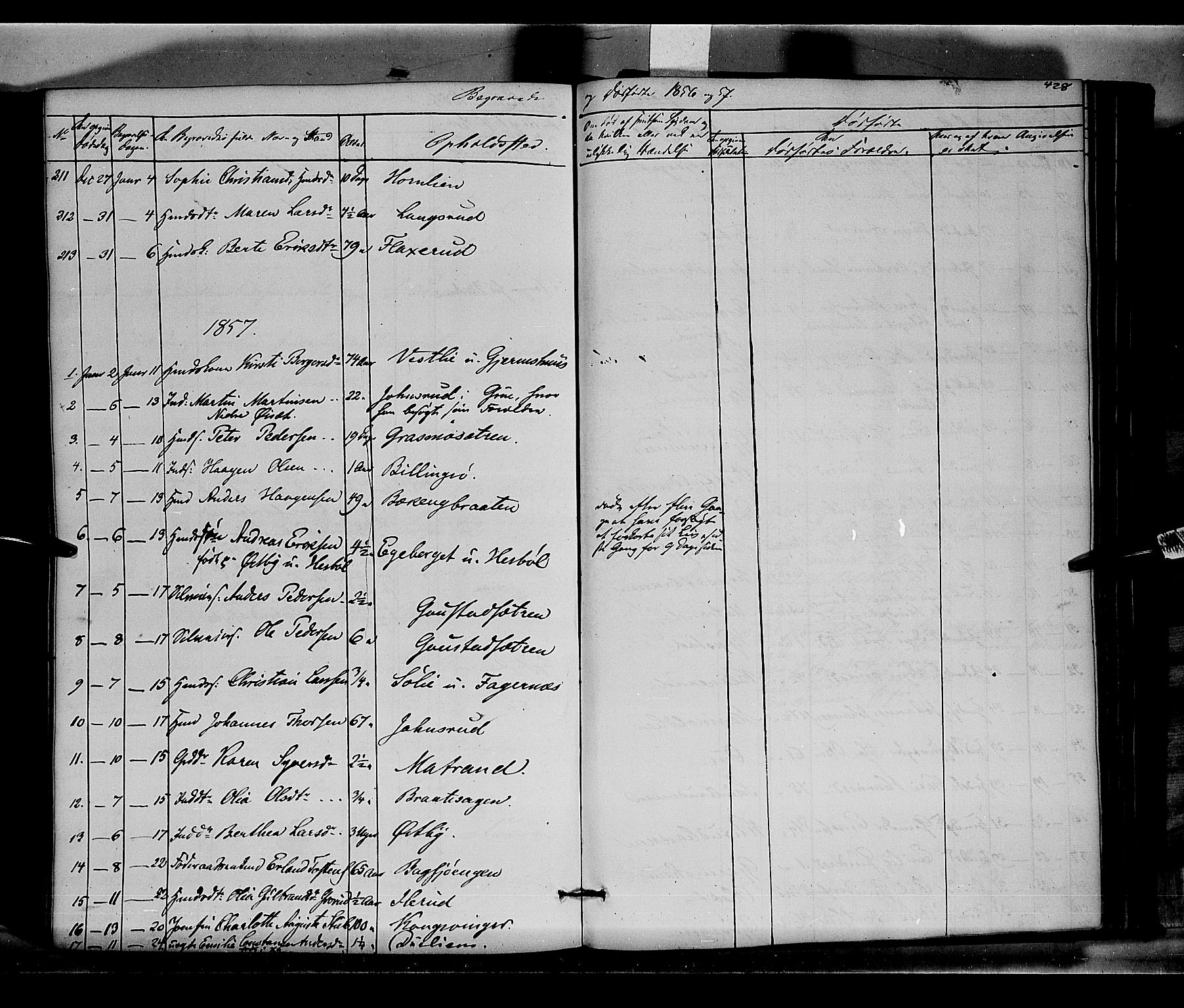 Vinger prestekontor, AV/SAH-PREST-024/H/Ha/Haa/L0010: Parish register (official) no. 10, 1855-1861, p. 428