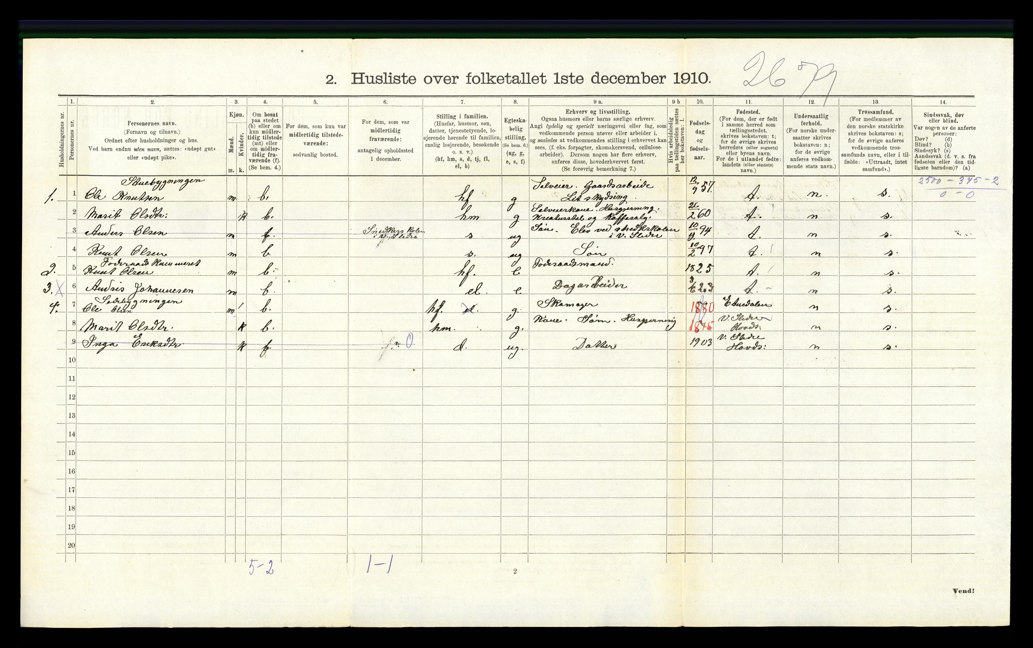 RA, 1910 census for Vestre Slidre, 1910, p. 686