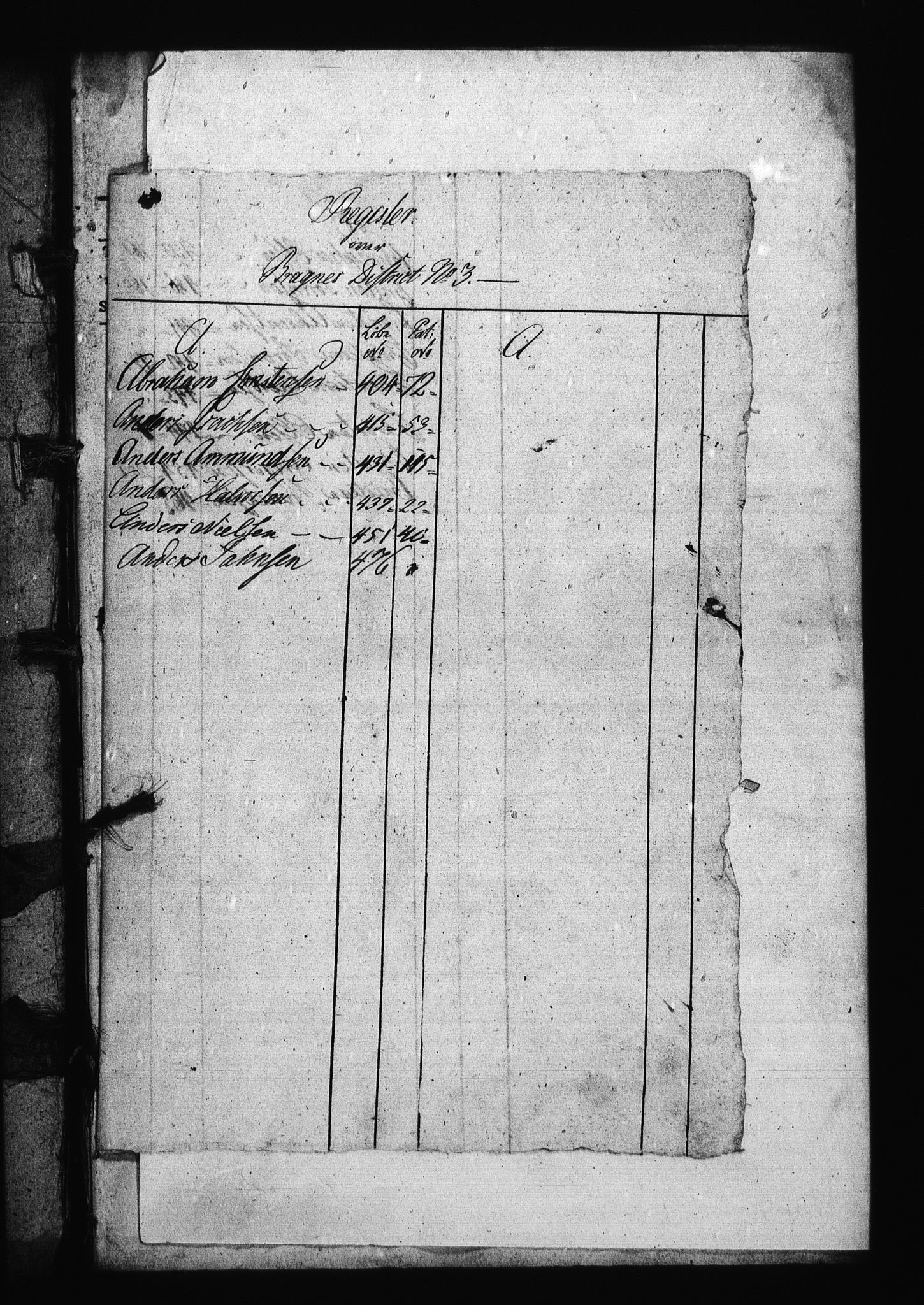 Sjøetaten, AV/RA-EA-3110/F/L0127: Bragernes distrikt, bind 3, 1799