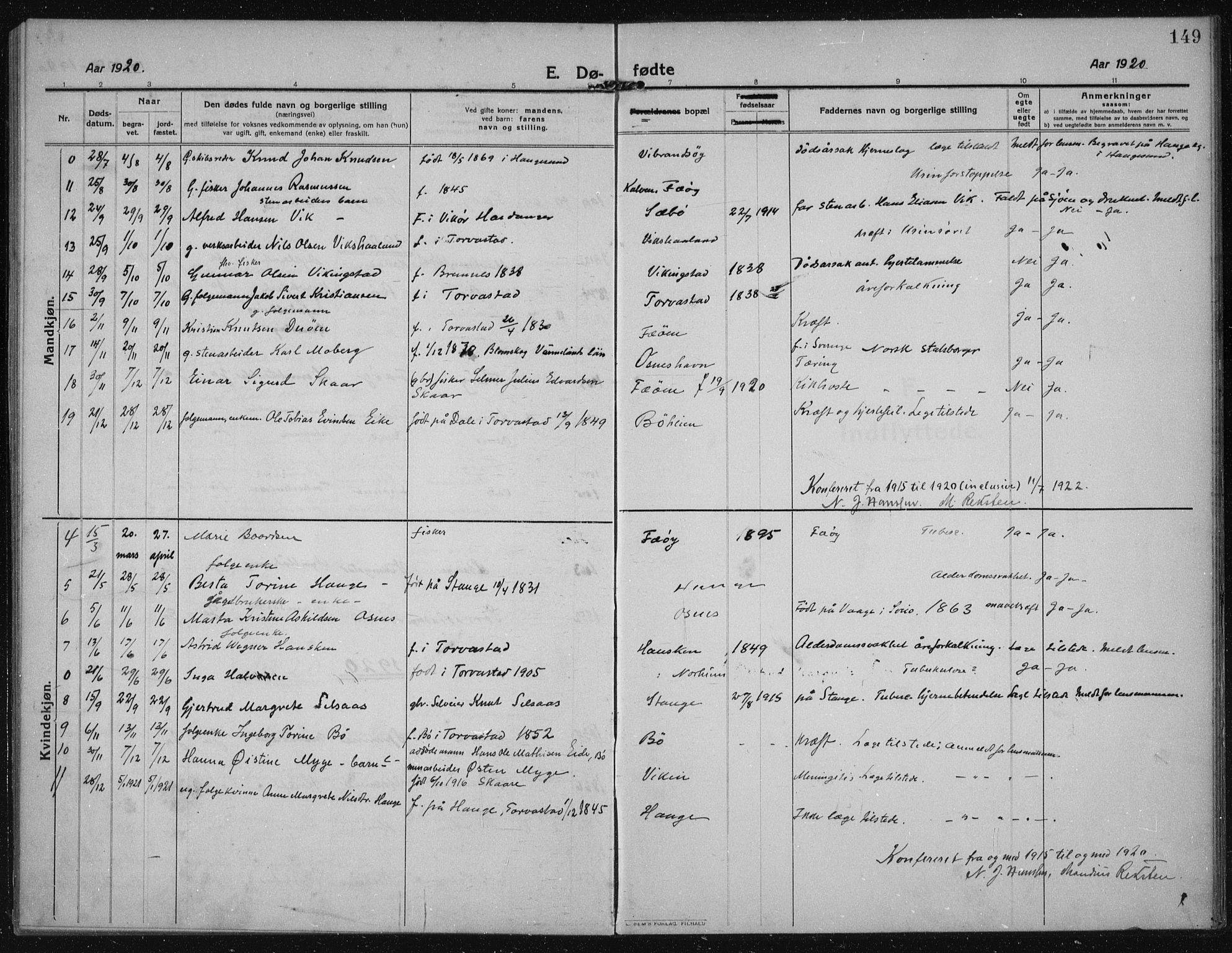 Torvastad sokneprestkontor, SAST/A -101857/H/Ha/Haa/L0019: Parish register (official) no. A 18, 1912-1920, p. 149