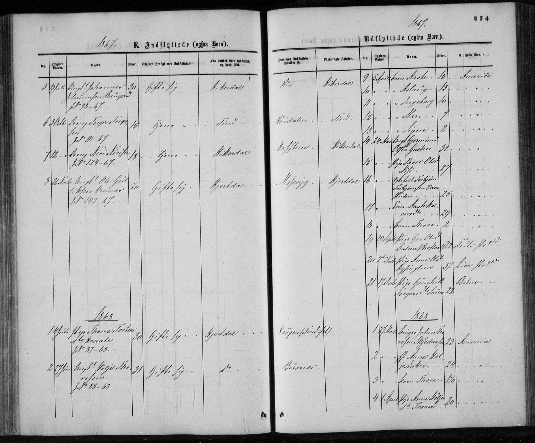 Gransherad kirkebøker, SAKO/A-267/F/Fa/L0003: Parish register (official) no. I 3, 1859-1870, p. 254