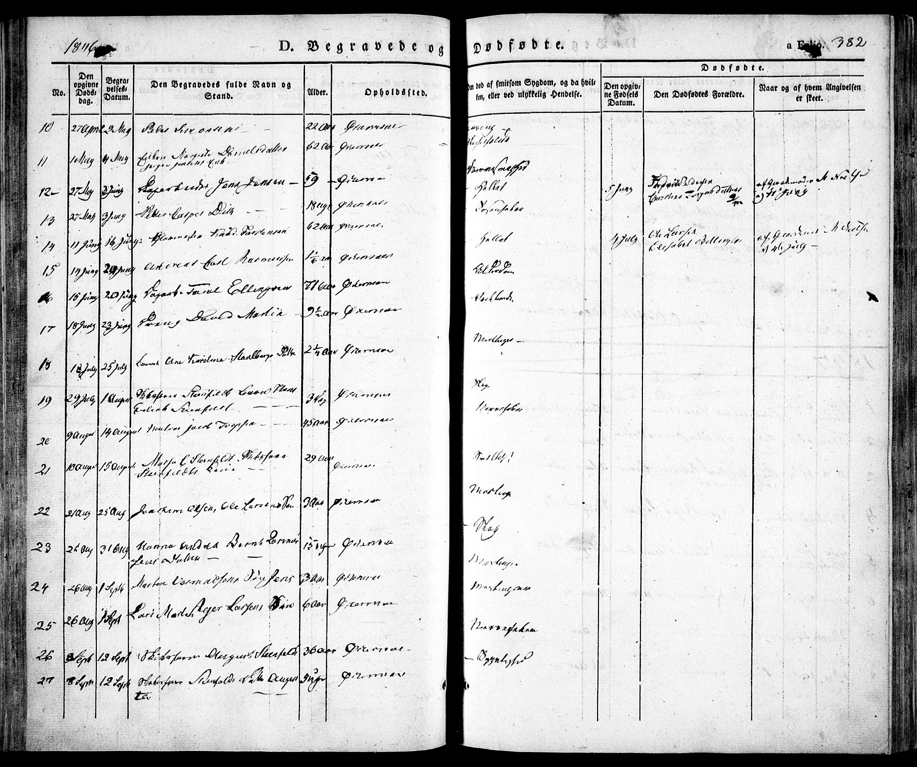 Risør sokneprestkontor, SAK/1111-0035/F/Fa/L0003: Parish register (official) no. A 3, 1838-1864, p. 382