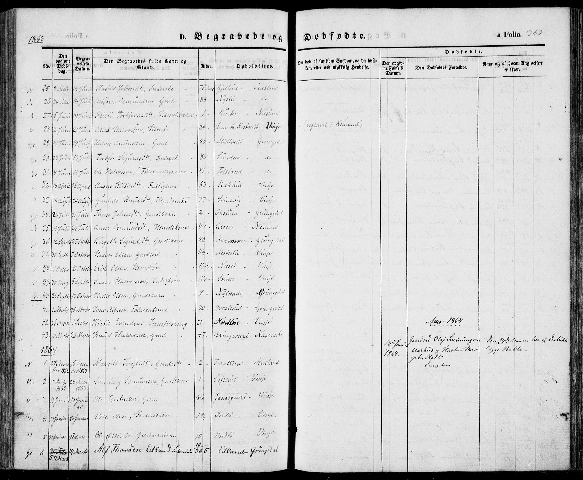 Vinje kirkebøker, SAKO/A-312/F/Fa/L0004: Parish register (official) no. I 4, 1843-1869, p. 363