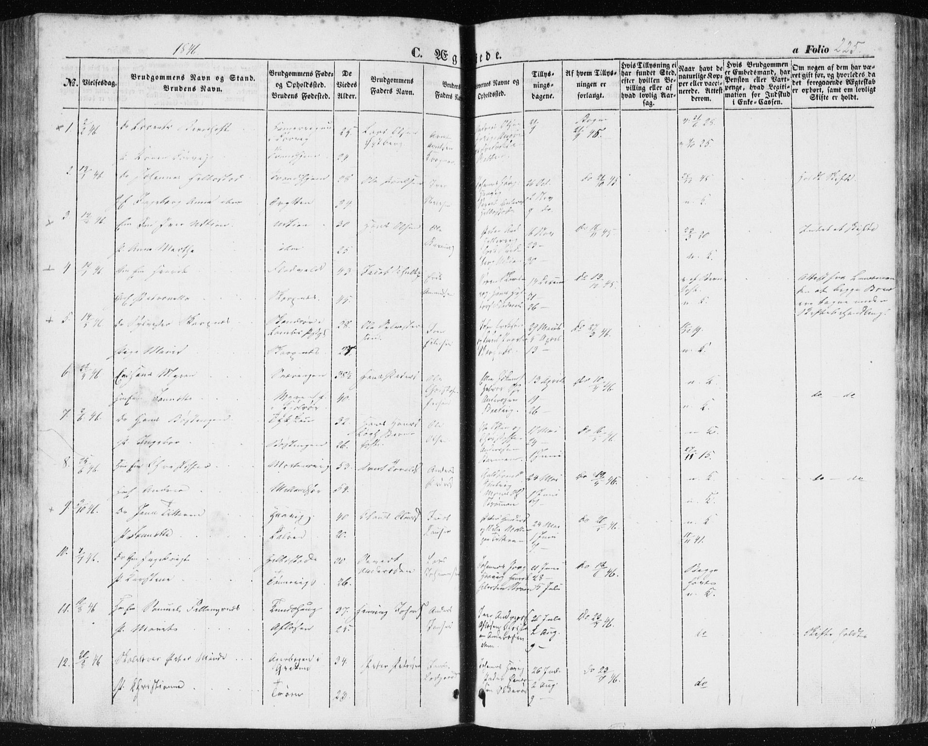 Ministerialprotokoller, klokkerbøker og fødselsregistre - Sør-Trøndelag, SAT/A-1456/634/L0529: Parish register (official) no. 634A05, 1843-1851, p. 225