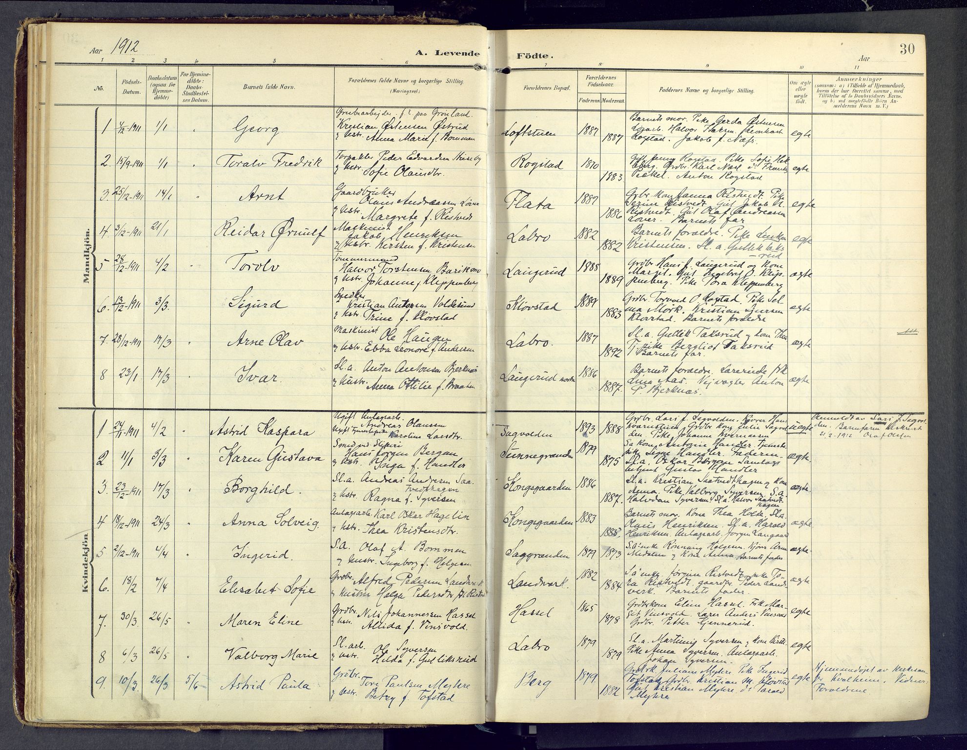 Sandsvær kirkebøker, SAKO/A-244/F/Fd/L0002: Parish register (official) no. IV 2, 1906-1943, p. 30
