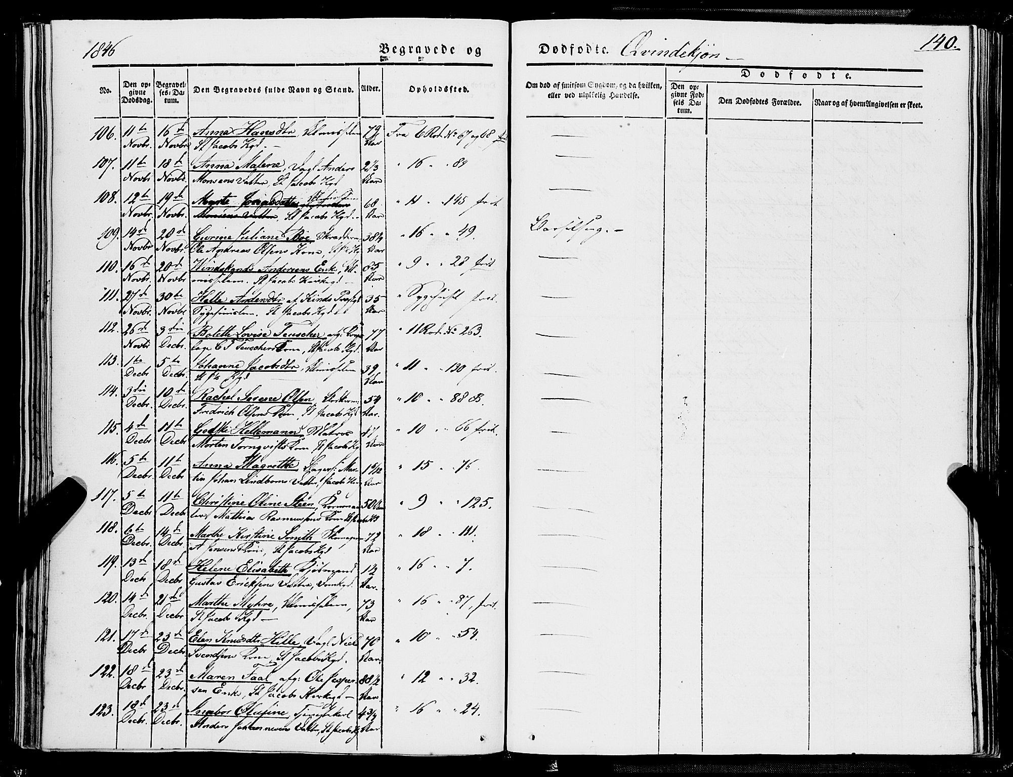 Domkirken sokneprestembete, AV/SAB-A-74801/H/Haa/L0040: Parish register (official) no. E 1, 1841-1853, p. 140