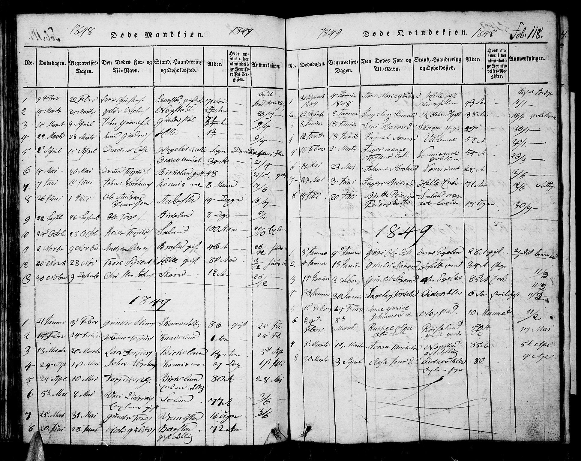 Nord-Audnedal sokneprestkontor, SAK/1111-0032/F/Fb/Fba/L0001: Parish register (copy) no. B 1, 1815-1856, p. 118