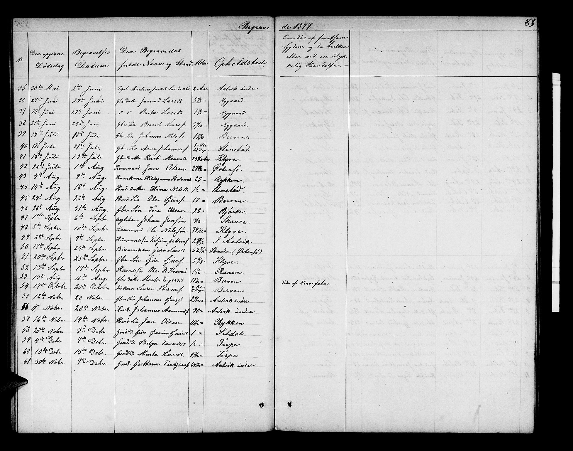 Kvam sokneprestembete, SAB/A-76201/H/Hab: Parish register (copy) no. C 2, 1863-1880, p. 83