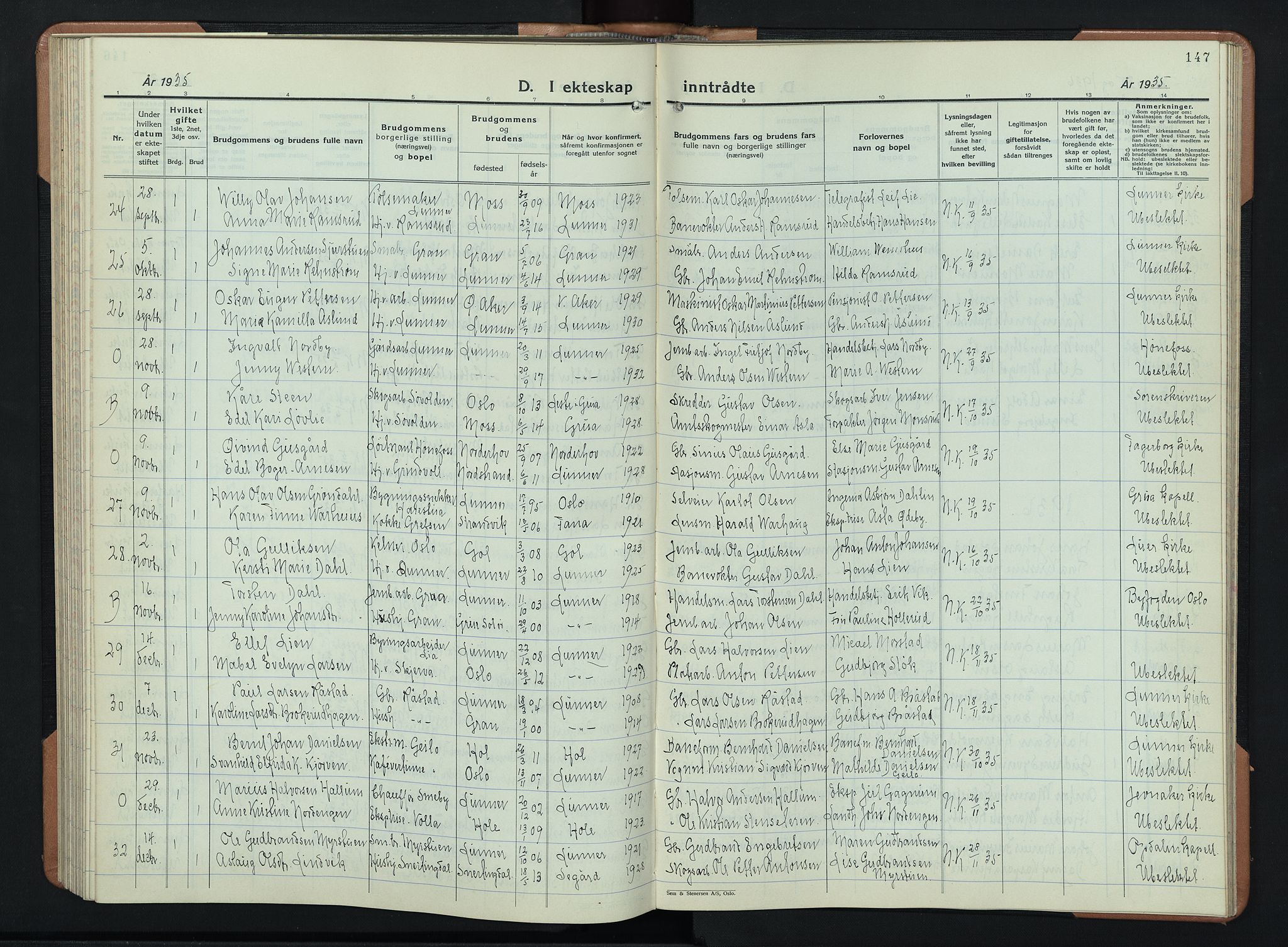 Lunner prestekontor, AV/SAH-PREST-118/H/Ha/Hab/L0003: Parish register (copy) no. 3, 1933-1945, p. 147