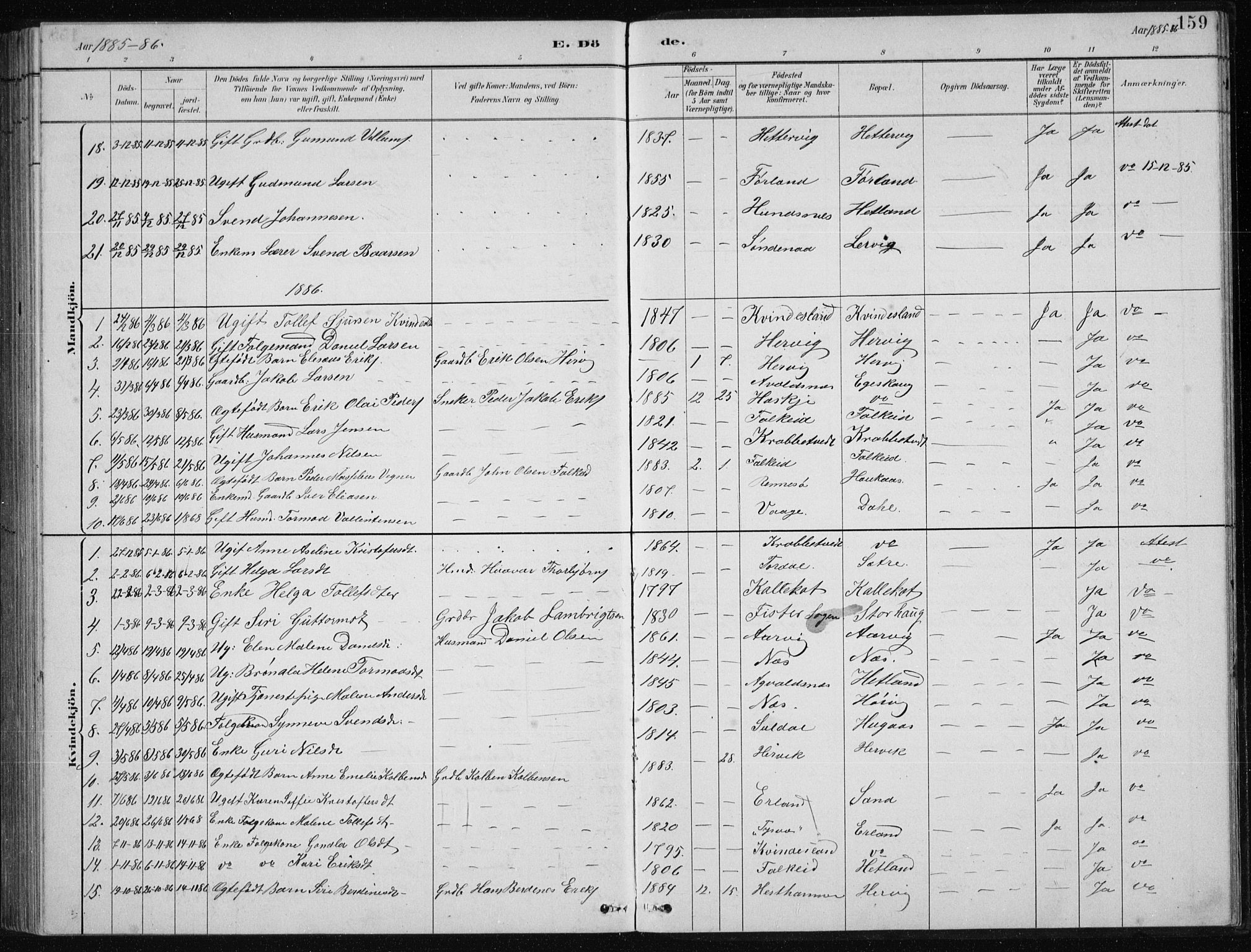 Tysvær sokneprestkontor, AV/SAST-A -101864/H/Ha/Hab/L0004: Parish register (copy) no. B 4, 1883-1896, p. 159