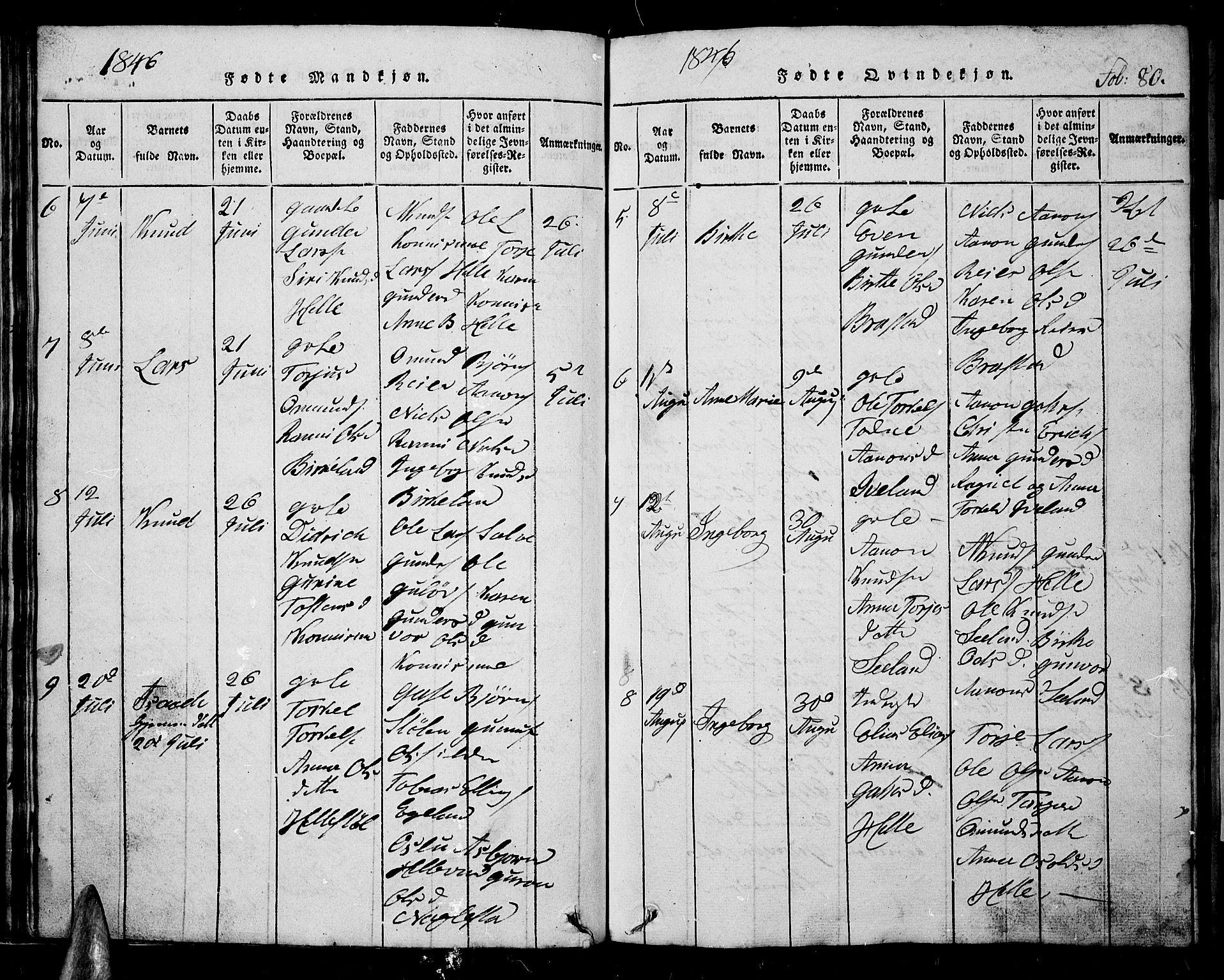 Nord-Audnedal sokneprestkontor, AV/SAK-1111-0032/F/Fb/Fba/L0001: Parish register (copy) no. B 1, 1815-1856, p. 80