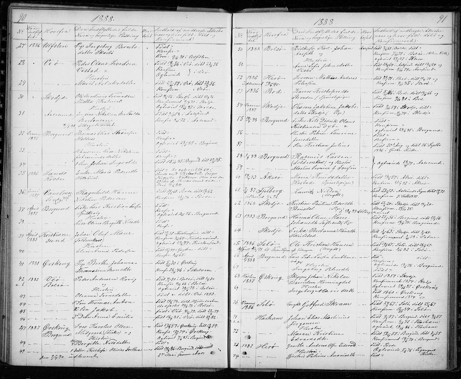 Ministerialprotokoller, klokkerbøker og fødselsregistre - Møre og Romsdal, AV/SAT-A-1454/529/L0481: Parish register (copy) no. 529C18, 1873-1898, p. 90-91