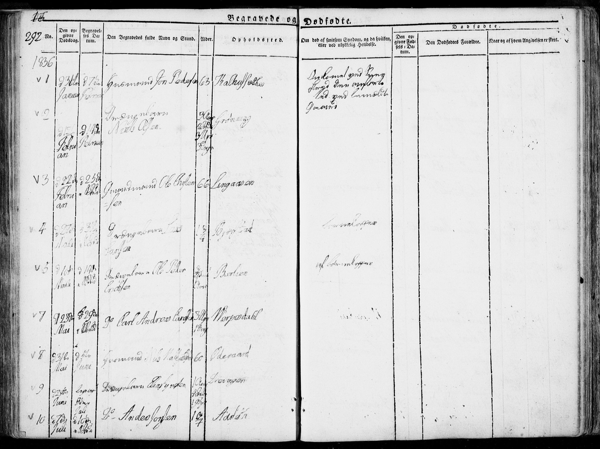 Ministerialprotokoller, klokkerbøker og fødselsregistre - Møre og Romsdal, SAT/A-1454/519/L0248: Parish register (official) no. 519A07, 1829-1860, p. 292