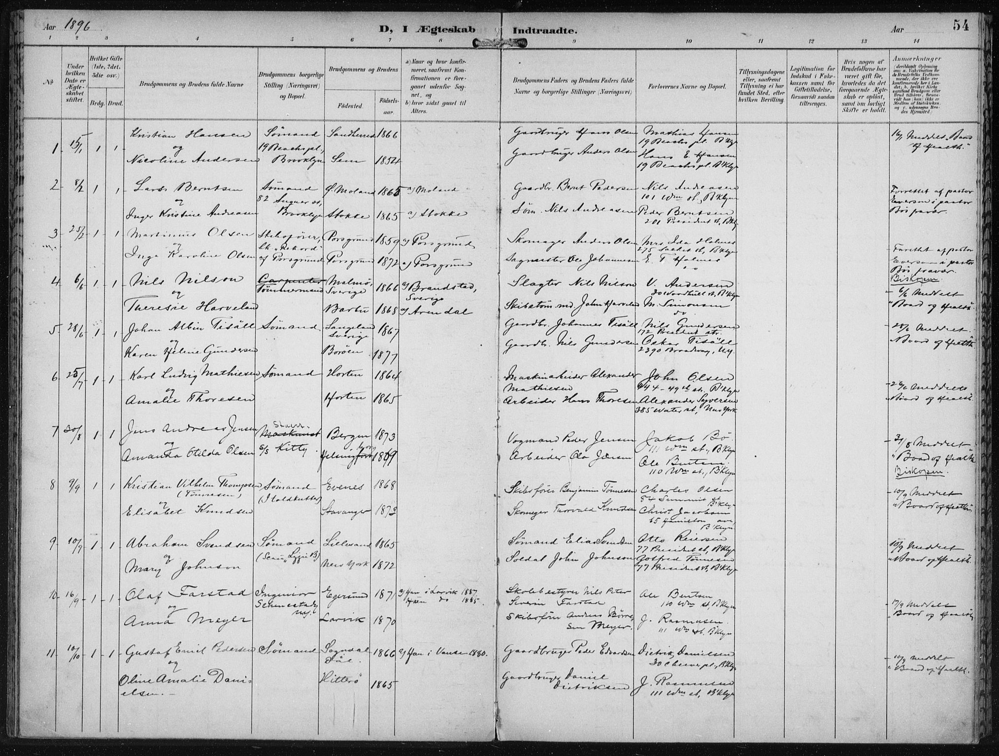 Den norske sjømannsmisjon i utlandet/New York, SAB/SAB/PA-0110/H/Ha/L0004: Parish register (official) no. A 4, 1893-1901, p. 54