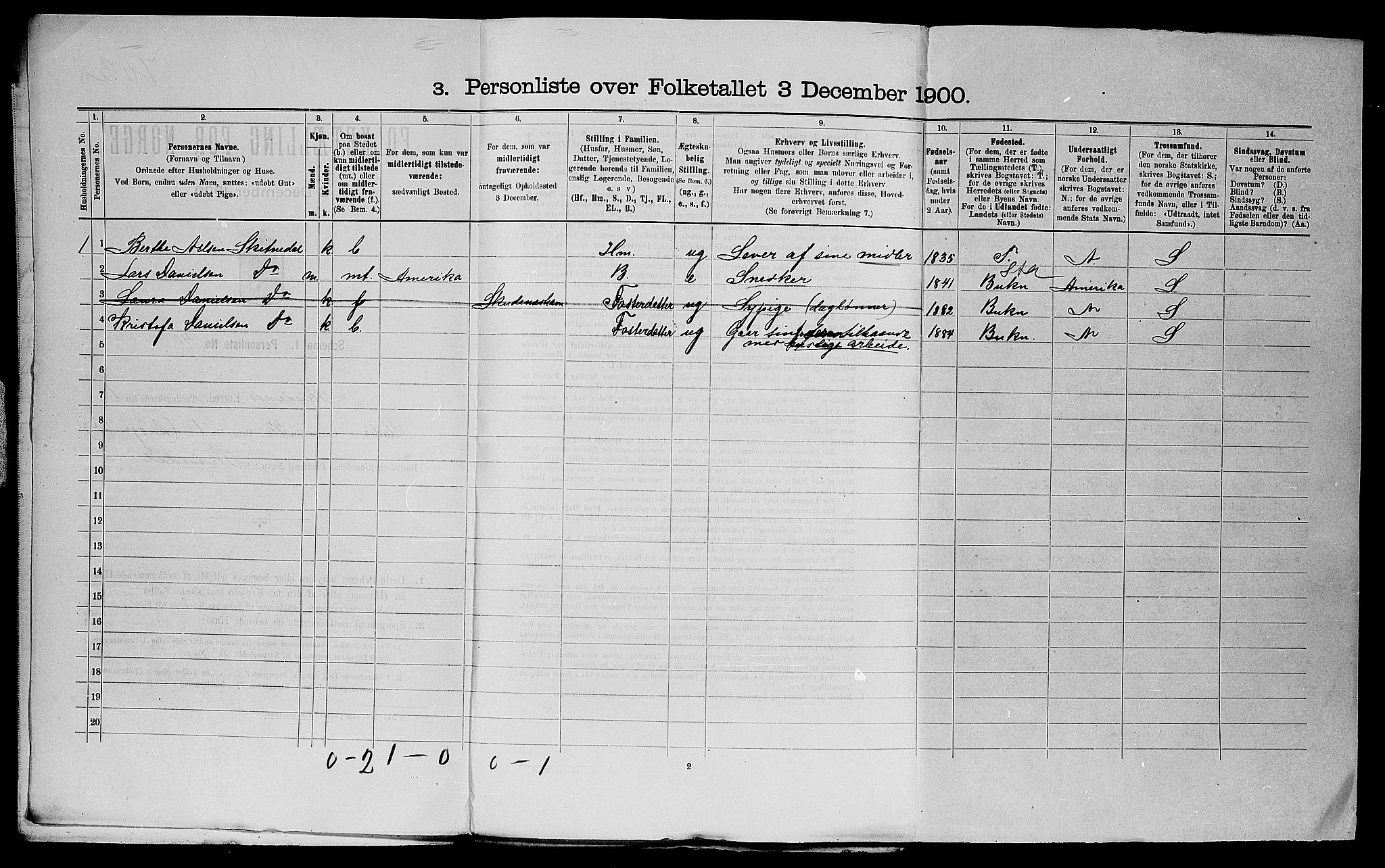SAST, 1900 census for Skudenes, 1900, p. 34