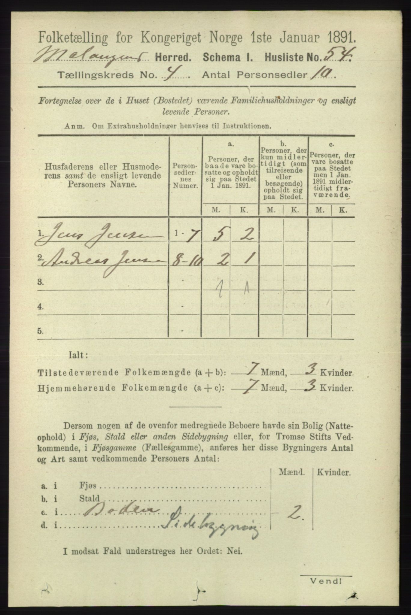 RA, 1891 census for 1932 Malangen, 1891, p. 1089