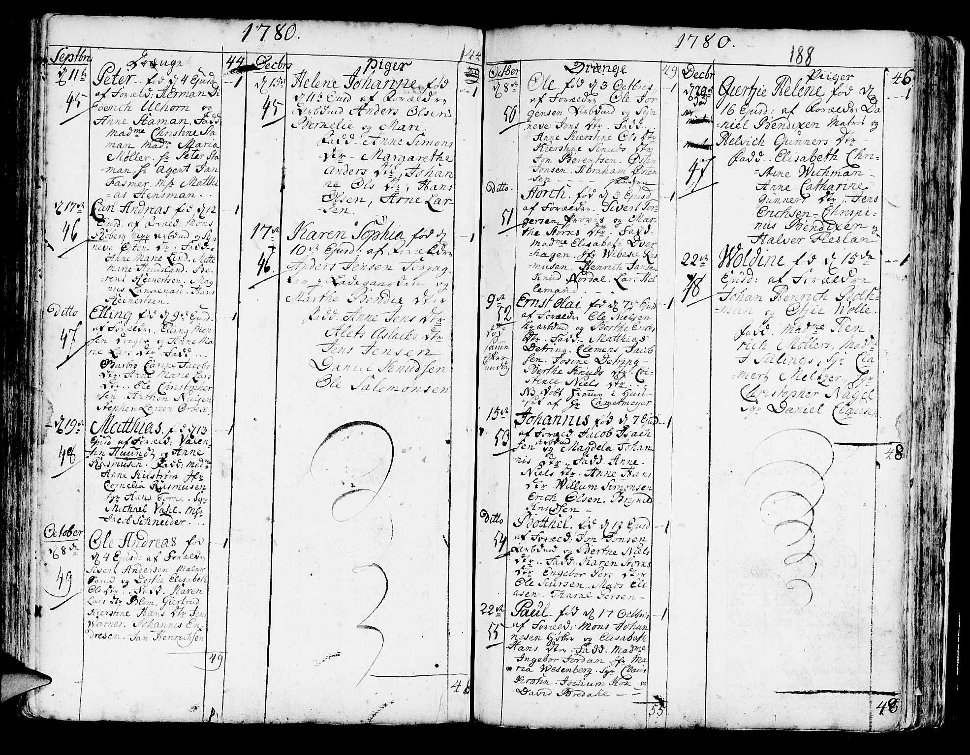 Korskirken sokneprestembete, SAB/A-76101/H/Haa/L0005: Parish register (official) no. A 5, 1751-1789, p. 188