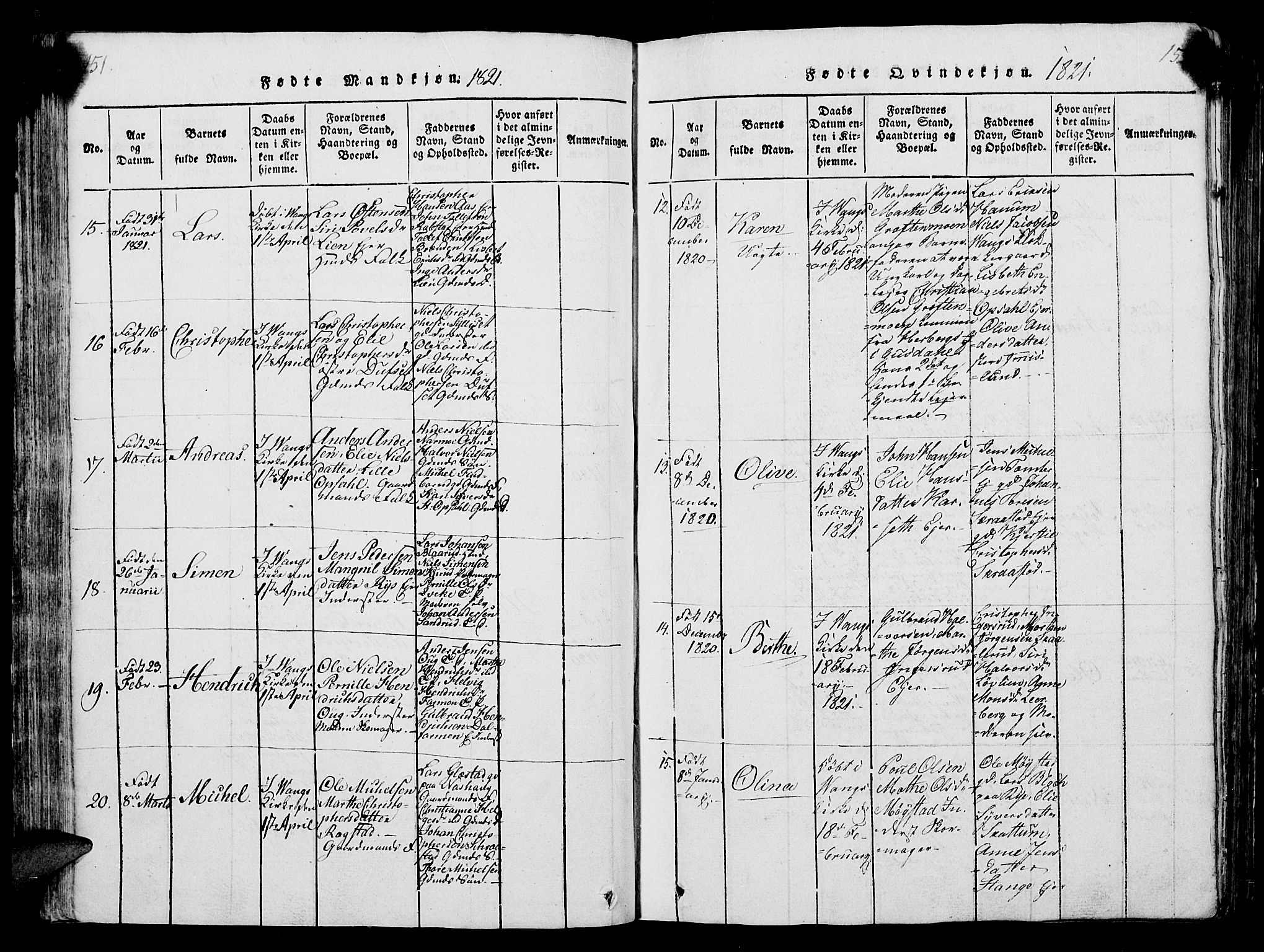 Vang prestekontor, Hedmark, AV/SAH-PREST-008/H/Ha/Hab/L0004: Parish register (copy) no. 4, 1813-1827, p. 151-152