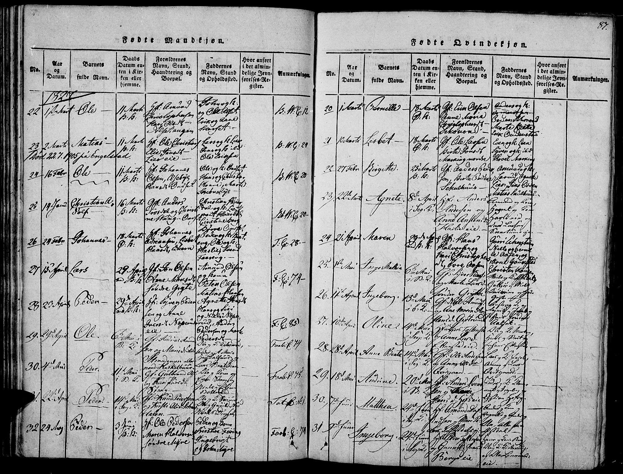 Biri prestekontor, AV/SAH-PREST-096/H/Ha/Haa/L0003: Parish register (official) no. 3, 1814-1828, p. 87