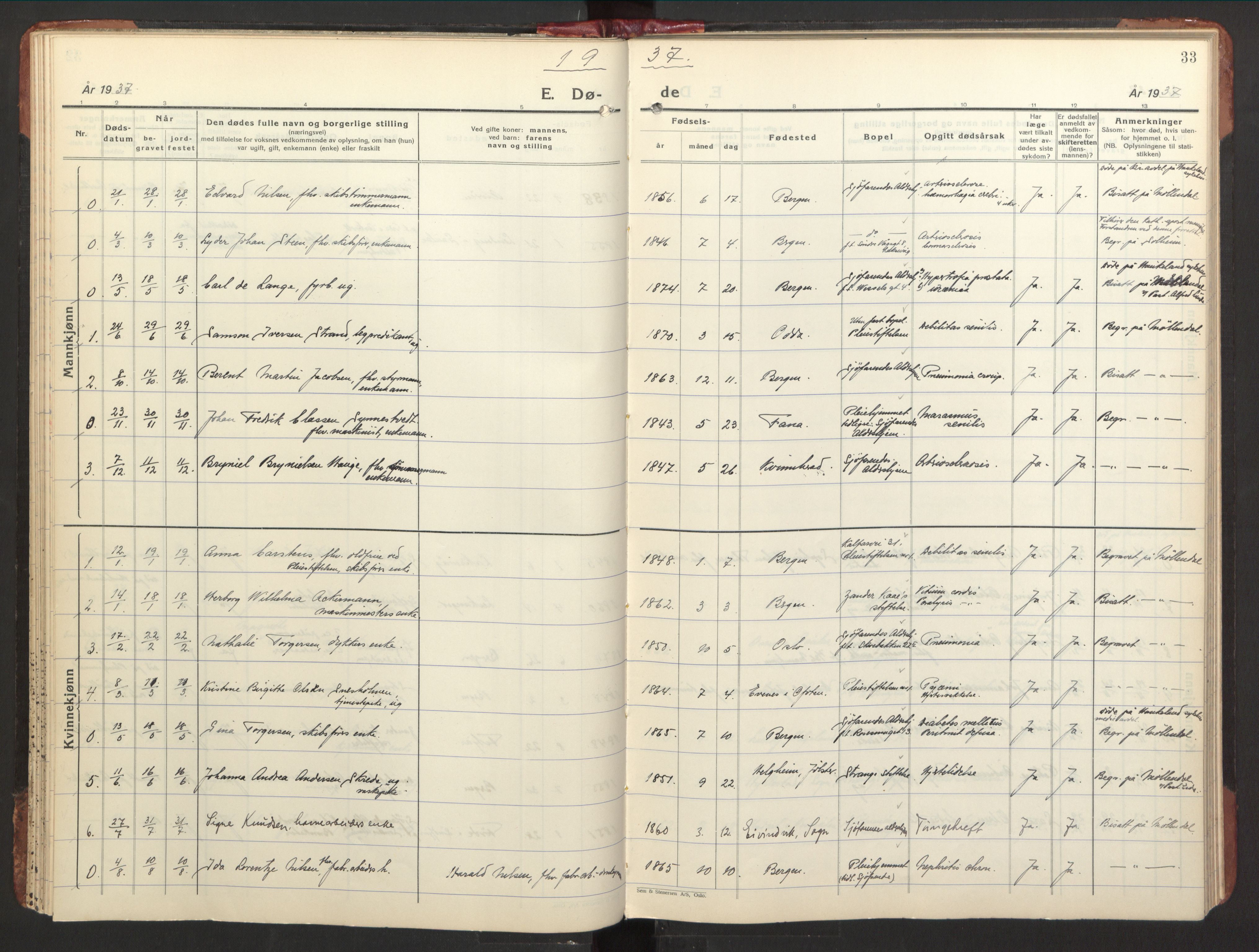 St. Jørgens hospital og Årstad sokneprestembete, AV/SAB-A-99934: Parish register (official) no. A 15, 1936-1953, p. 33