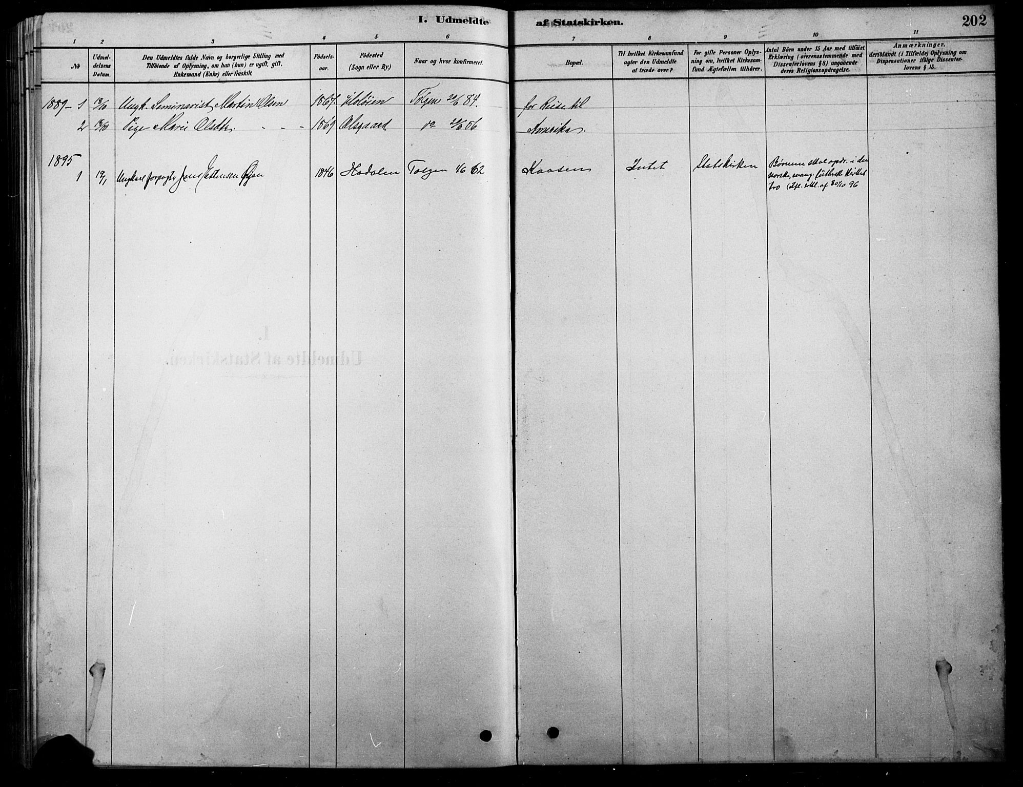 Tolga prestekontor, SAH/PREST-062/L/L0007: Parish register (copy) no. 7, 1878-1919, p. 202