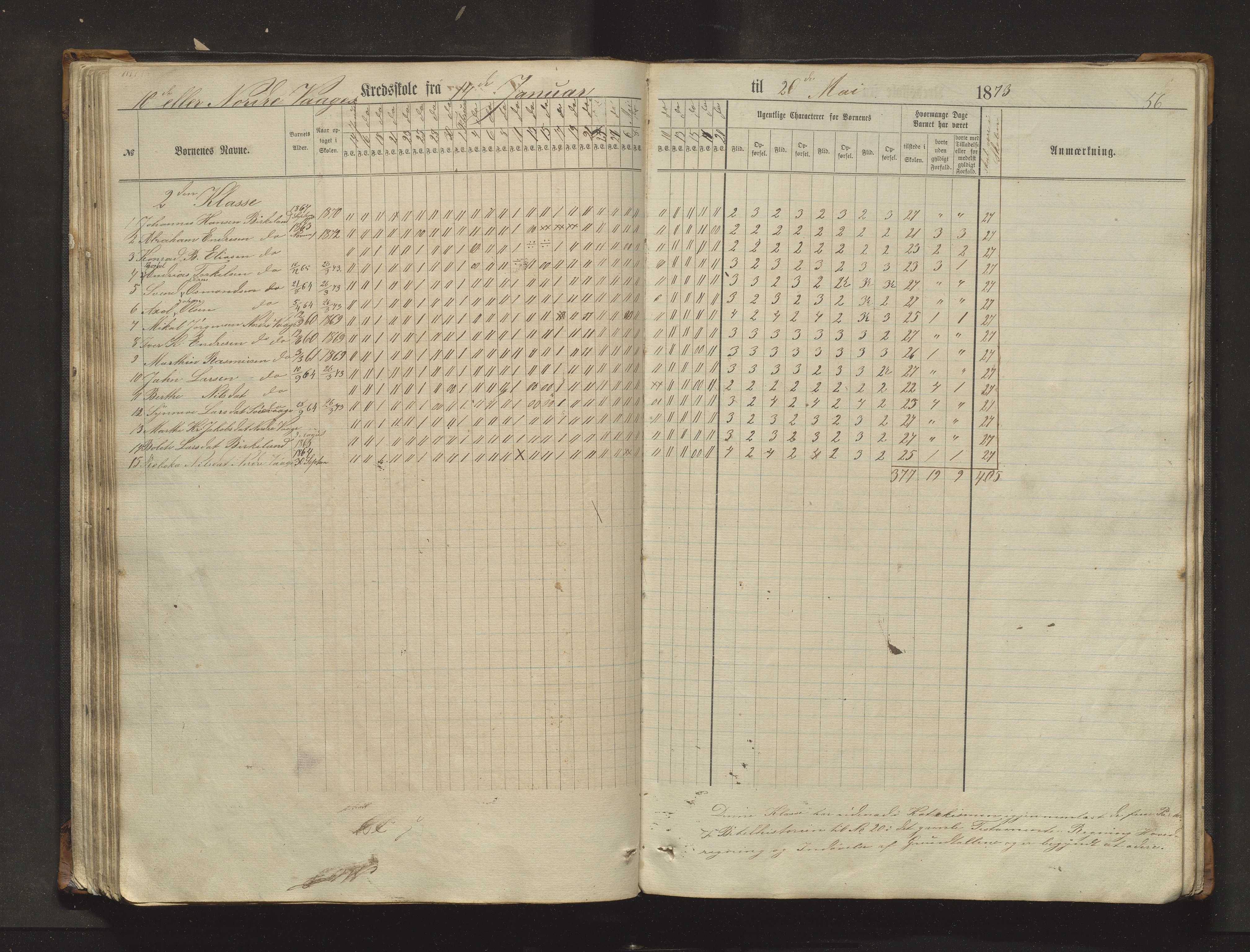 Sveio kommune. Barneskulane, IKAH/1216-231/F/Fa/L0017: Skuleprotokoll for Eilerås, Våge, Nordre Våge og Eilerås krinsskular, 1862-1874, p. 56