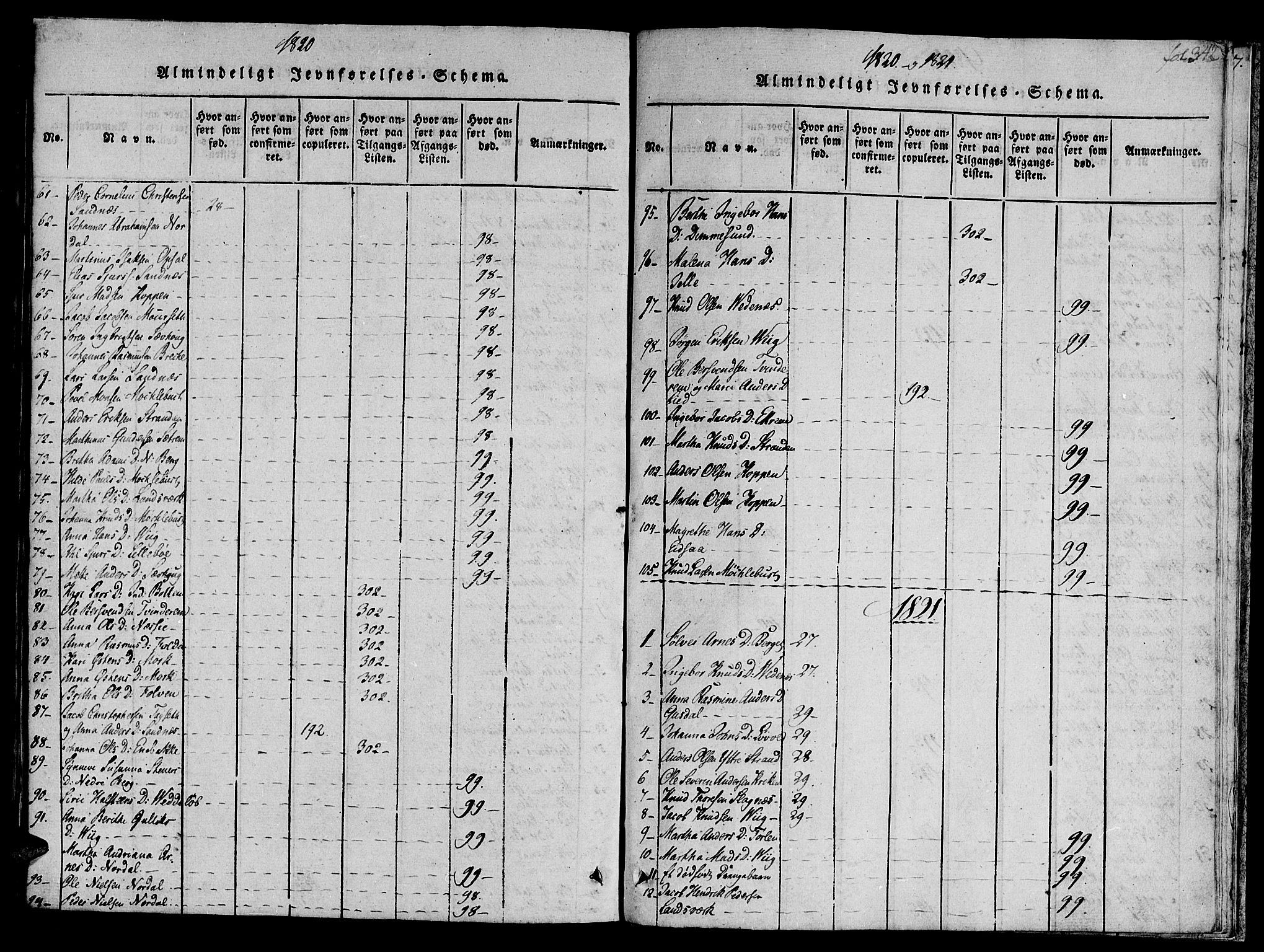 Ministerialprotokoller, klokkerbøker og fødselsregistre - Møre og Romsdal, AV/SAT-A-1454/501/L0004: Parish register (official) no. 501A04, 1816-1831, p. 342