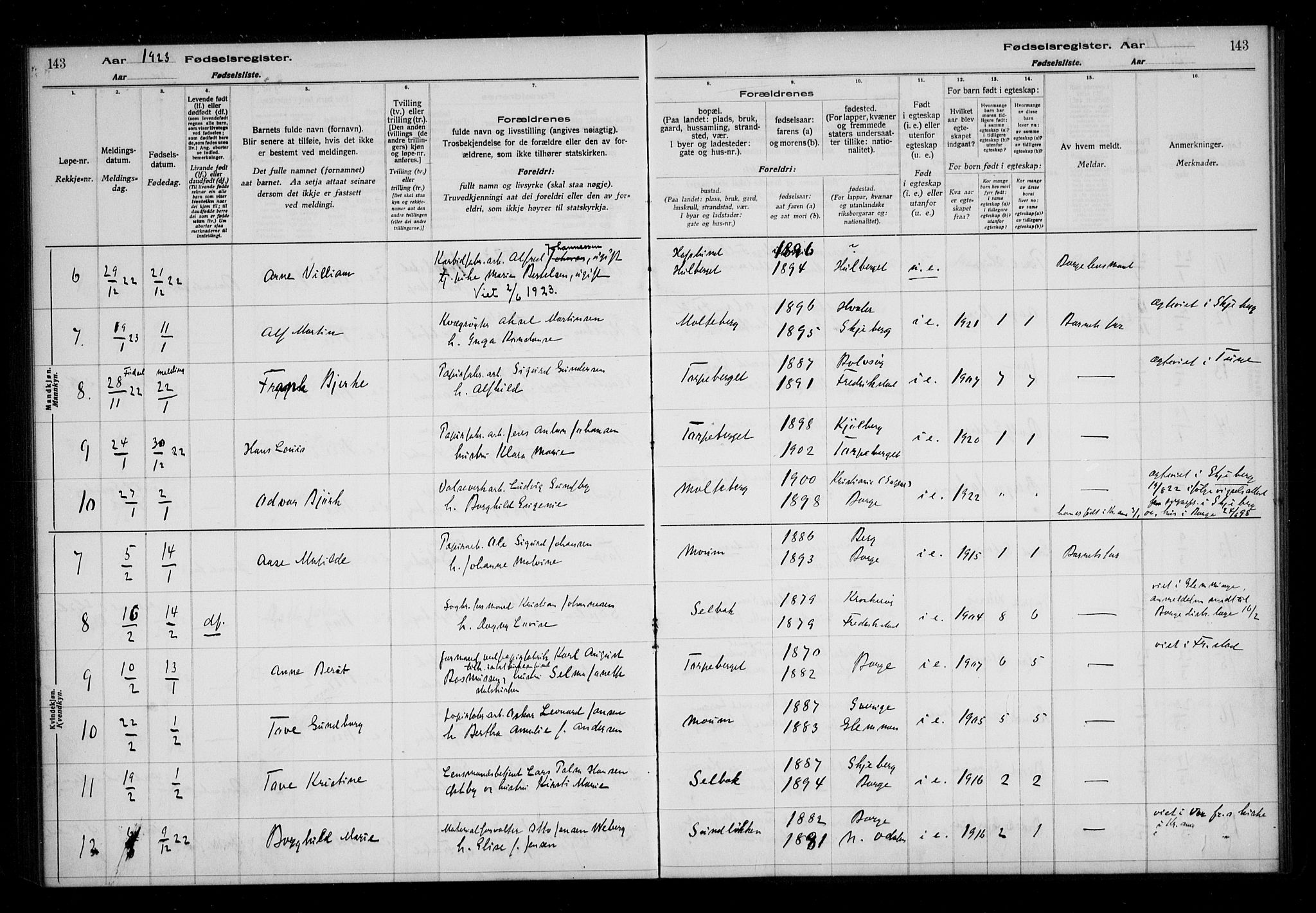 Borge prestekontor Kirkebøker, AV/SAO-A-10903/J/Ja/L0001: Birth register no. I 1, 1916-1925, p. 143