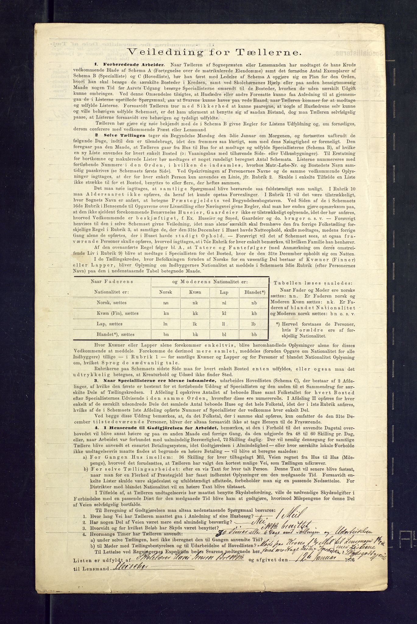 SAKO, 1875 census for 0623P Modum, 1875, p. 68