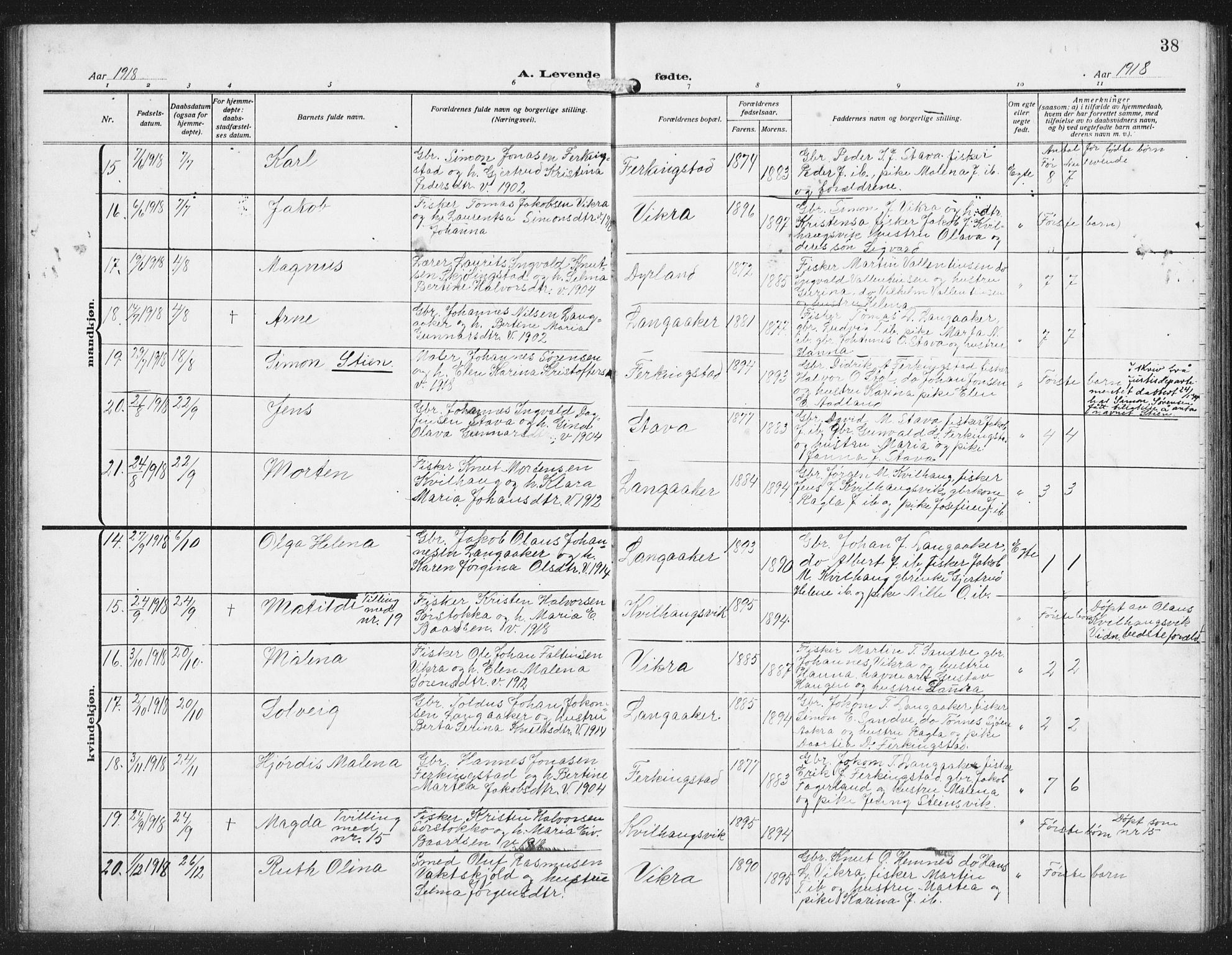 Skudenes sokneprestkontor, AV/SAST-A -101849/H/Ha/Hab/L0011: Parish register (copy) no. B 11, 1909-1943, p. 38